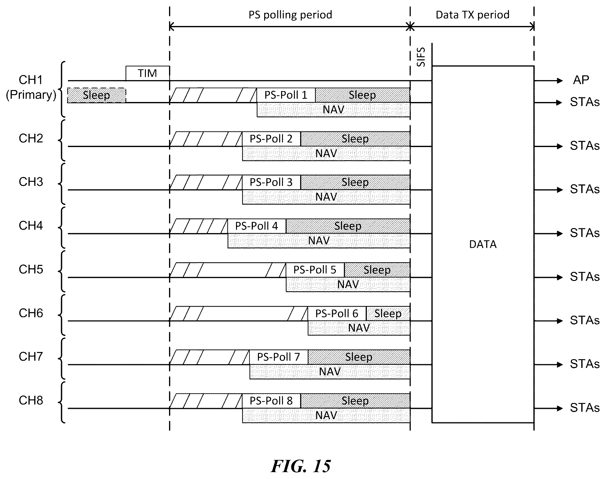 Patent US11832176 Figure 15 – Wireless communication method for saving power and wireless communication terminal using same
