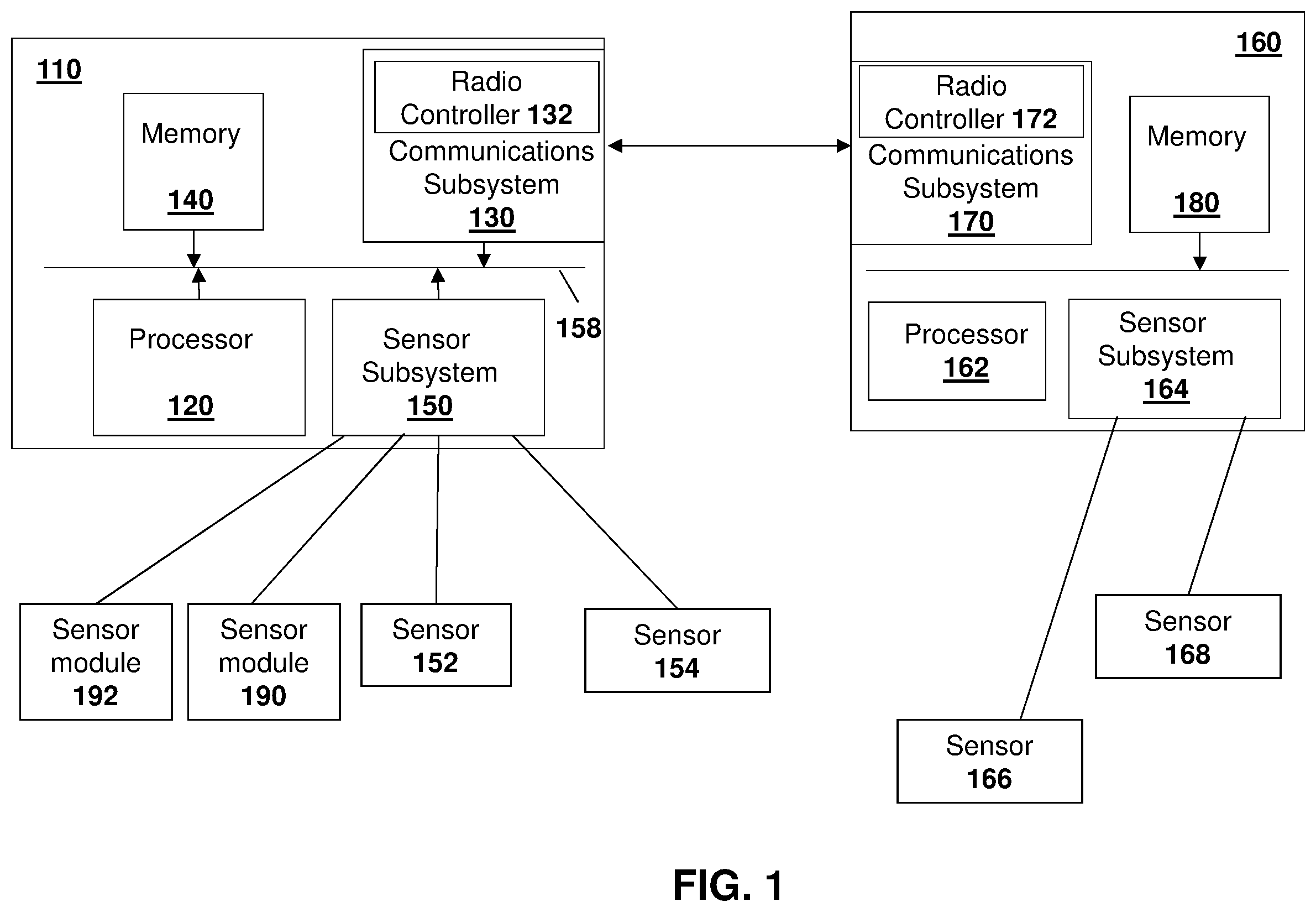 Patent US11832178 — Method and system for battery life improvement for low power devices in wireless sensor networks — Figure 1