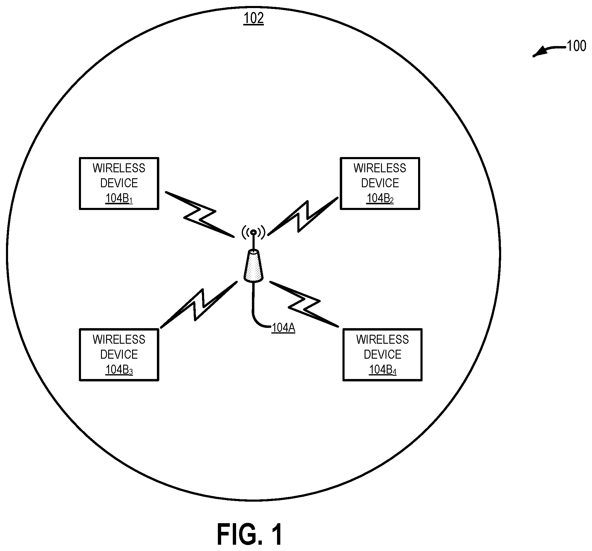 Patent US11832181 — Apparatus of optimizing power consumption at wake-up signal receiver in wireless LAN system — Figure 1