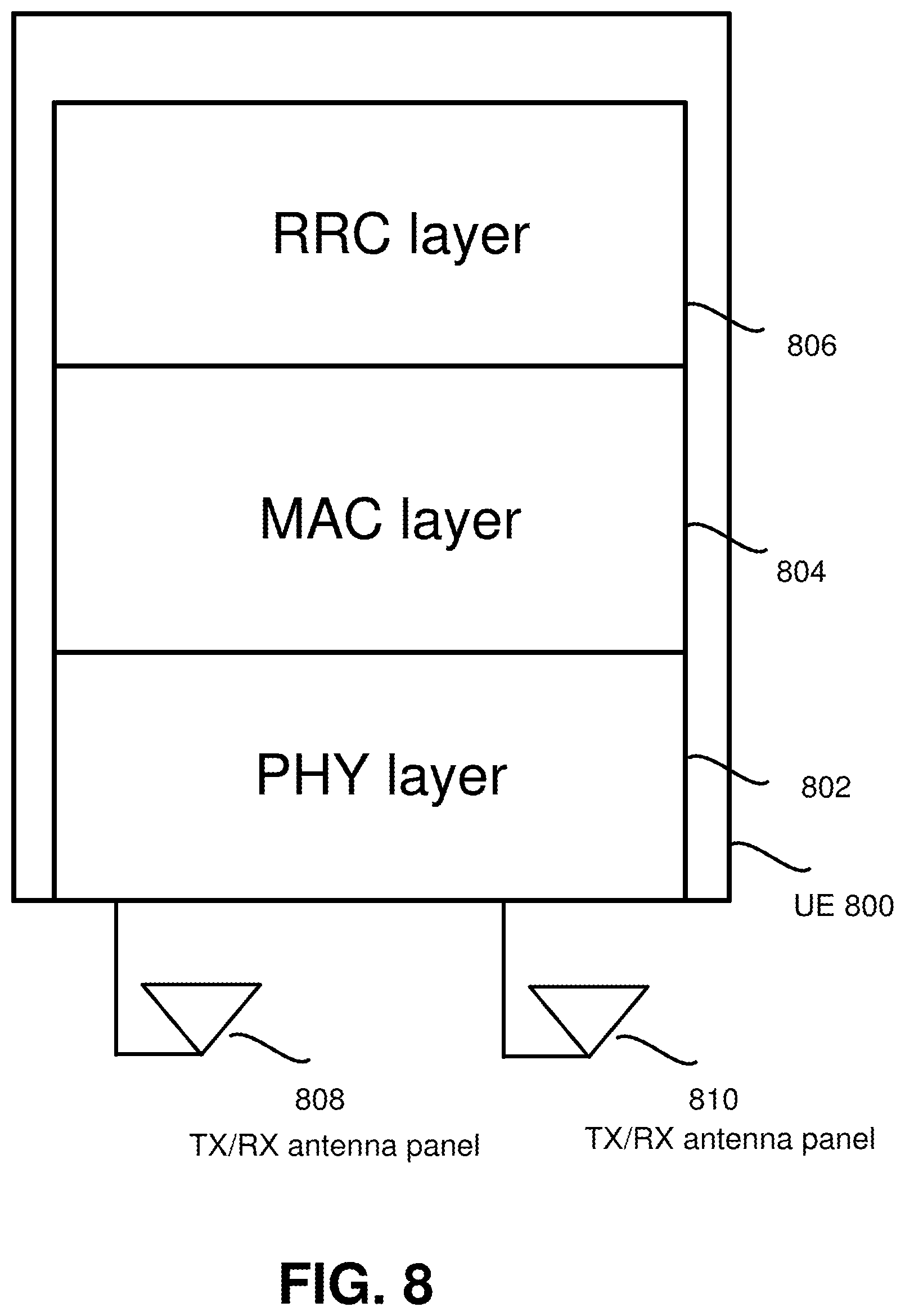 Patent US11832186 Figure 8 – Scheduling for power saving state in next generation wireless networks