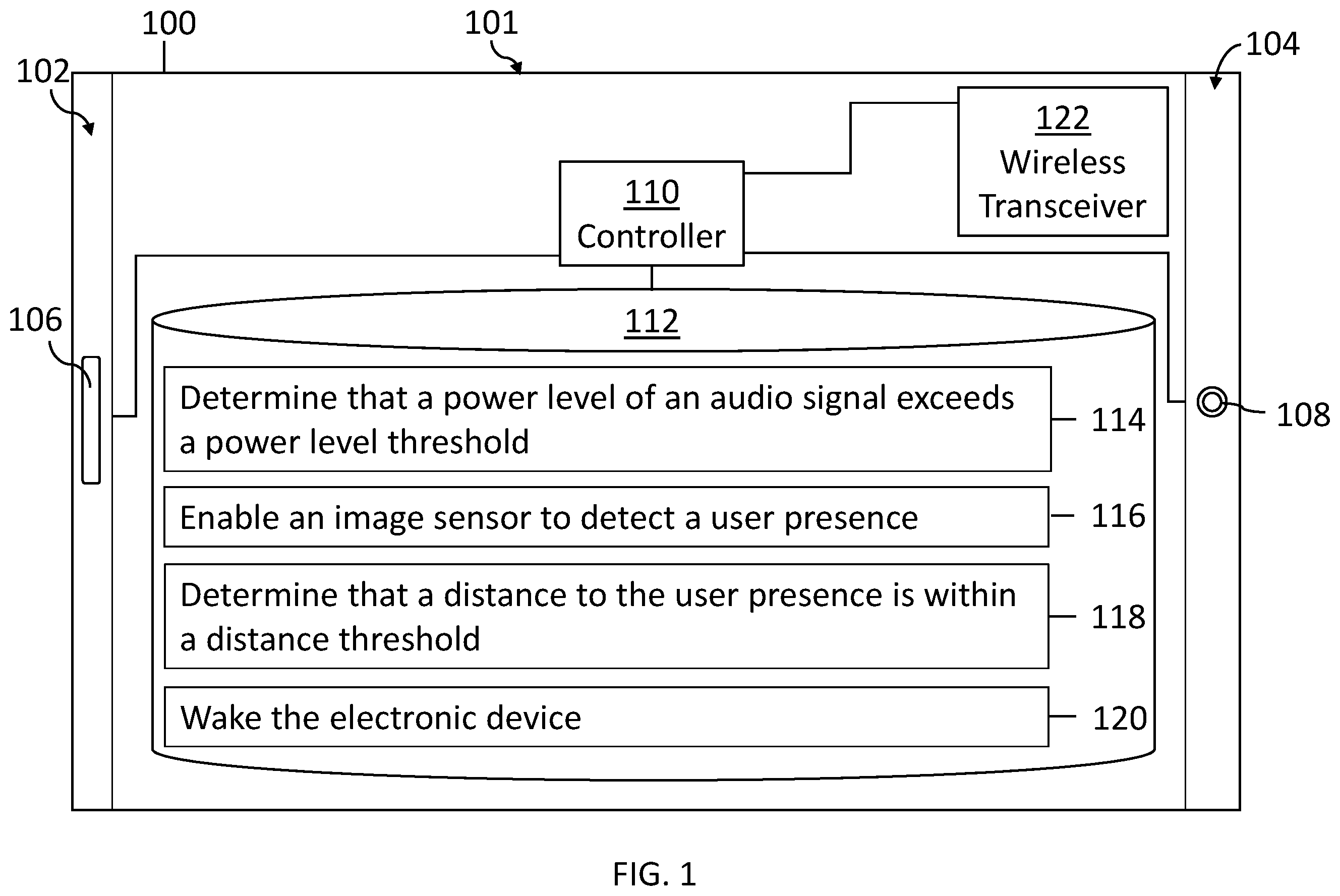 Patent US11832187 — Electronic device wakes — Figure 1