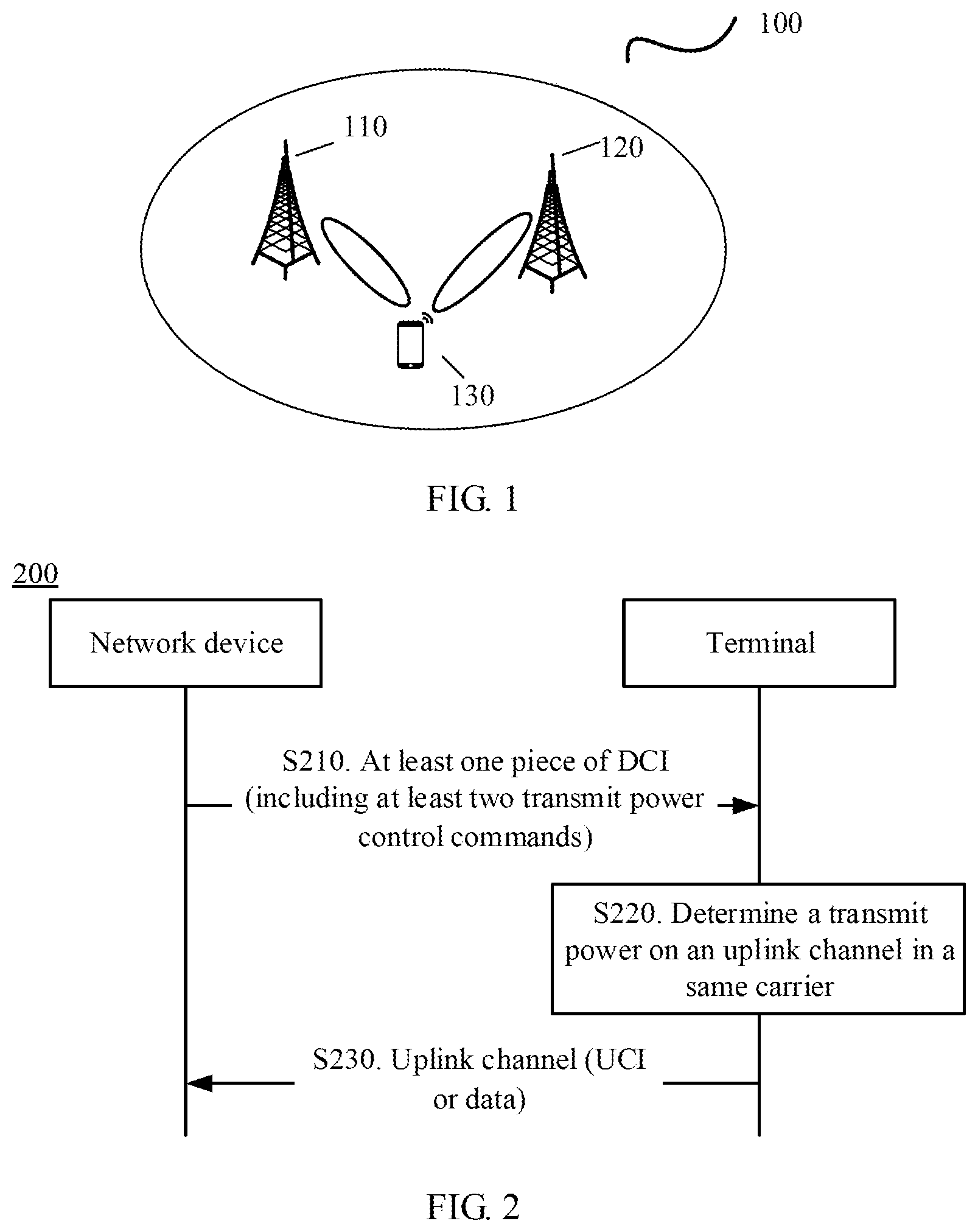 Patent US11832191 — Power control method, terminal, and network device — Figure 1