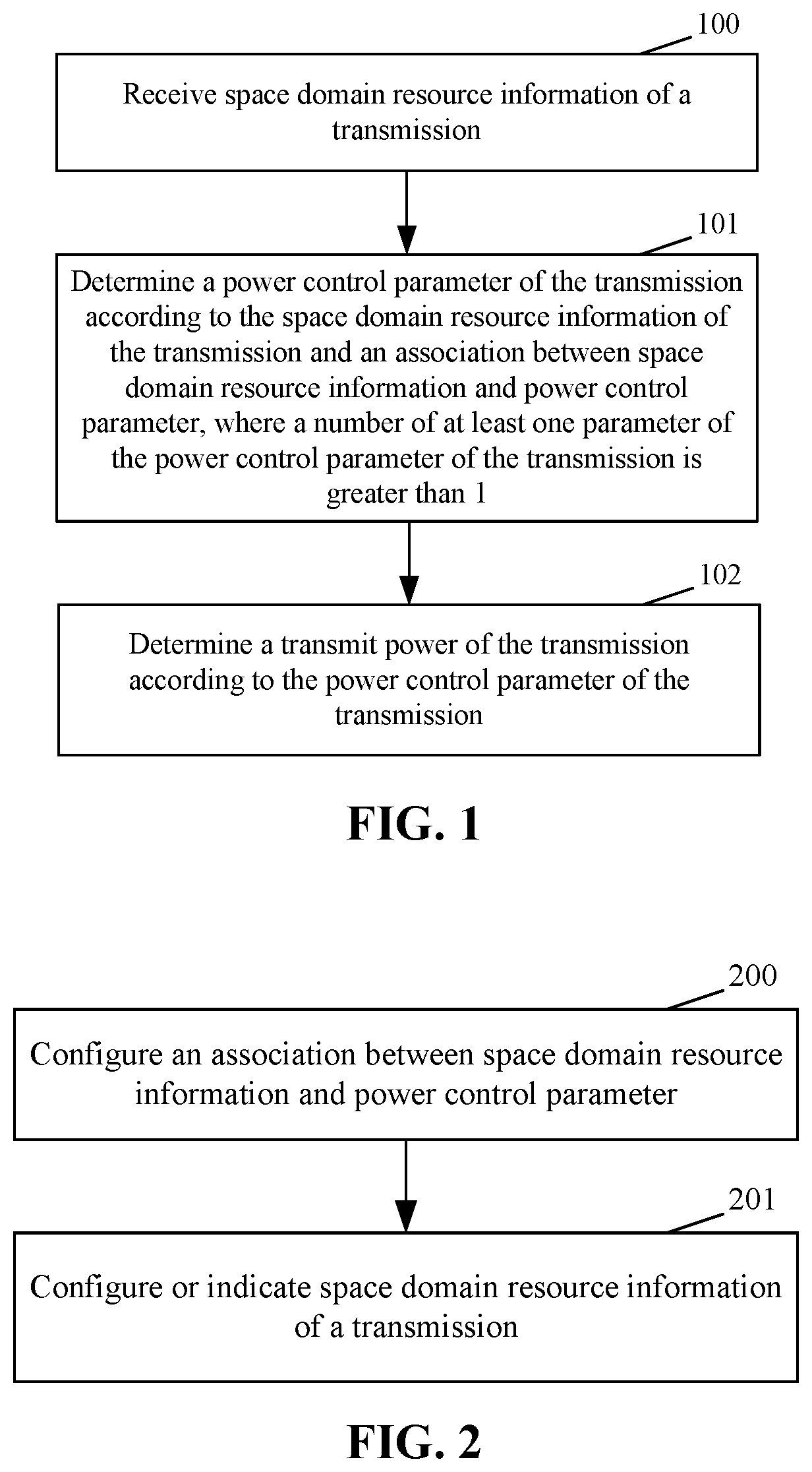 Patent US11832193 — Power control method and device, and method and device for determining target receiving power — Figure 1