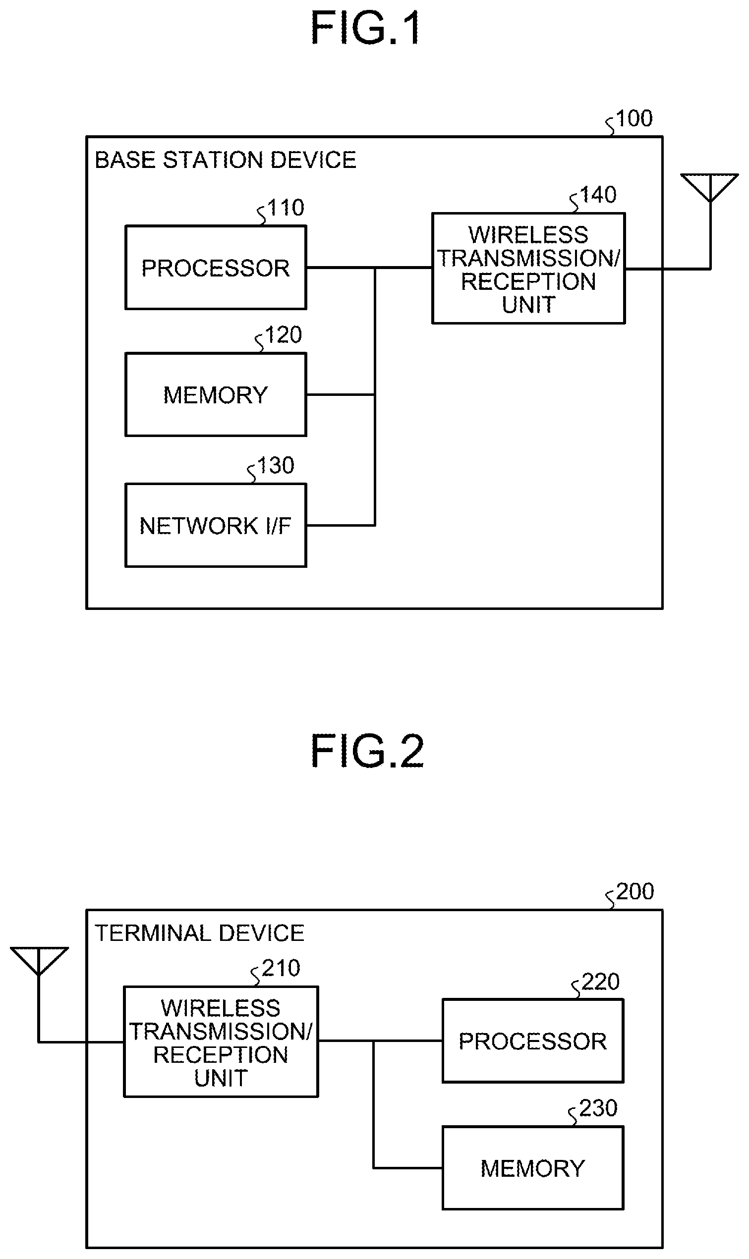 Patent US11832194 — Base station device, terminal device, wireless communication system, and communication method — Figure 1