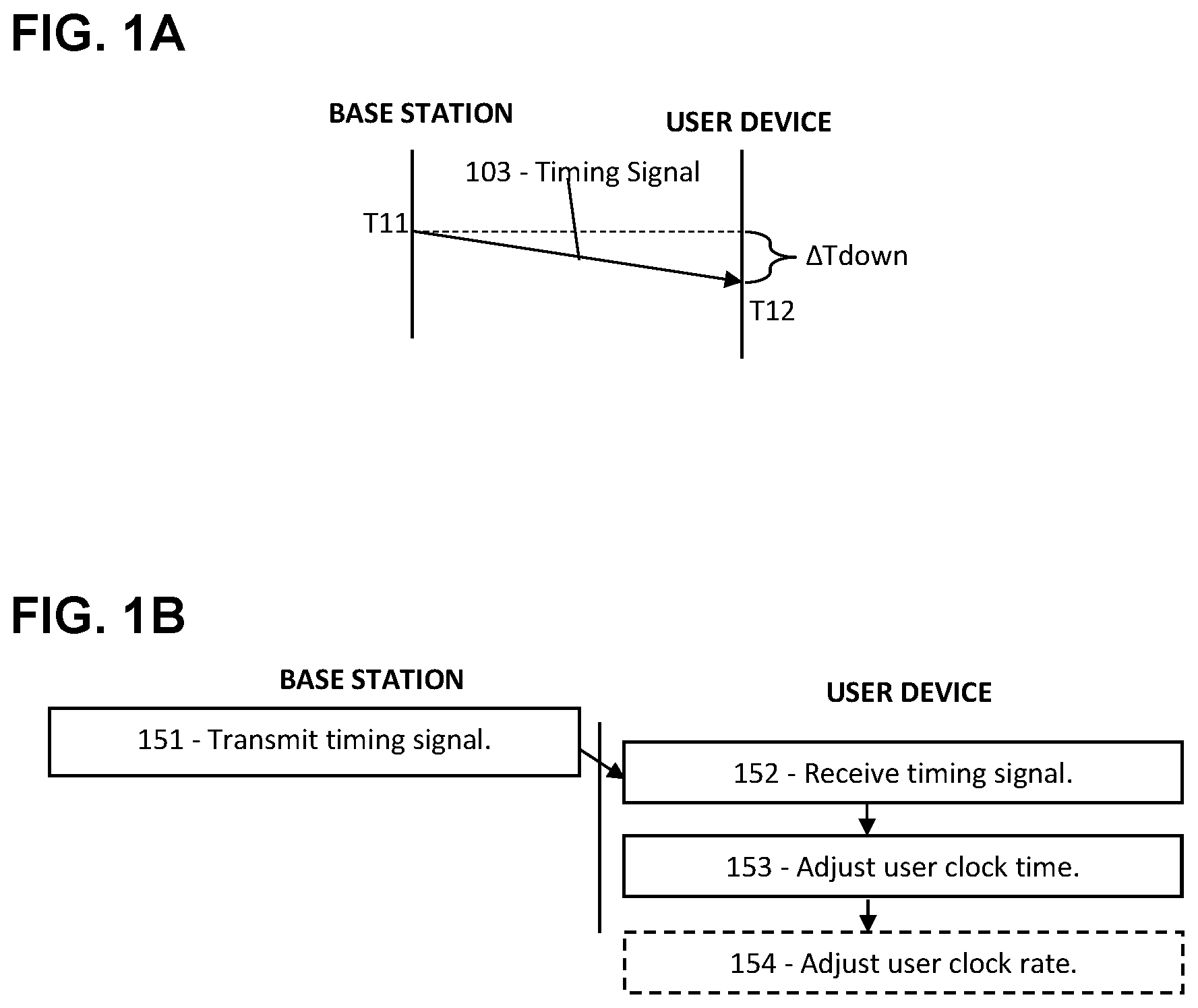 Patent US11832204 — Ultra-lean synchronization procedure for 5G and 6G networking — Figure 1