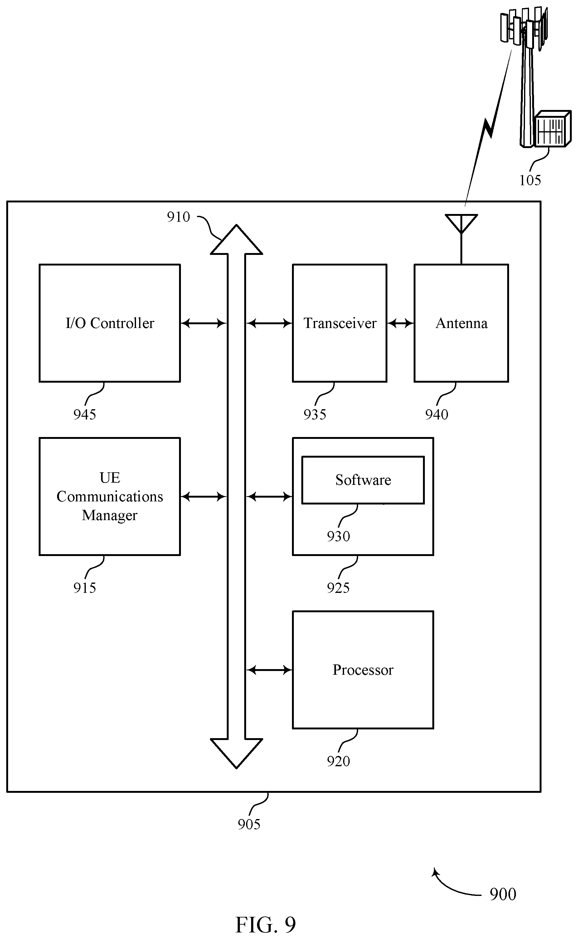 Patent US11832205 Figure 9 – Open loop uplink timing advance