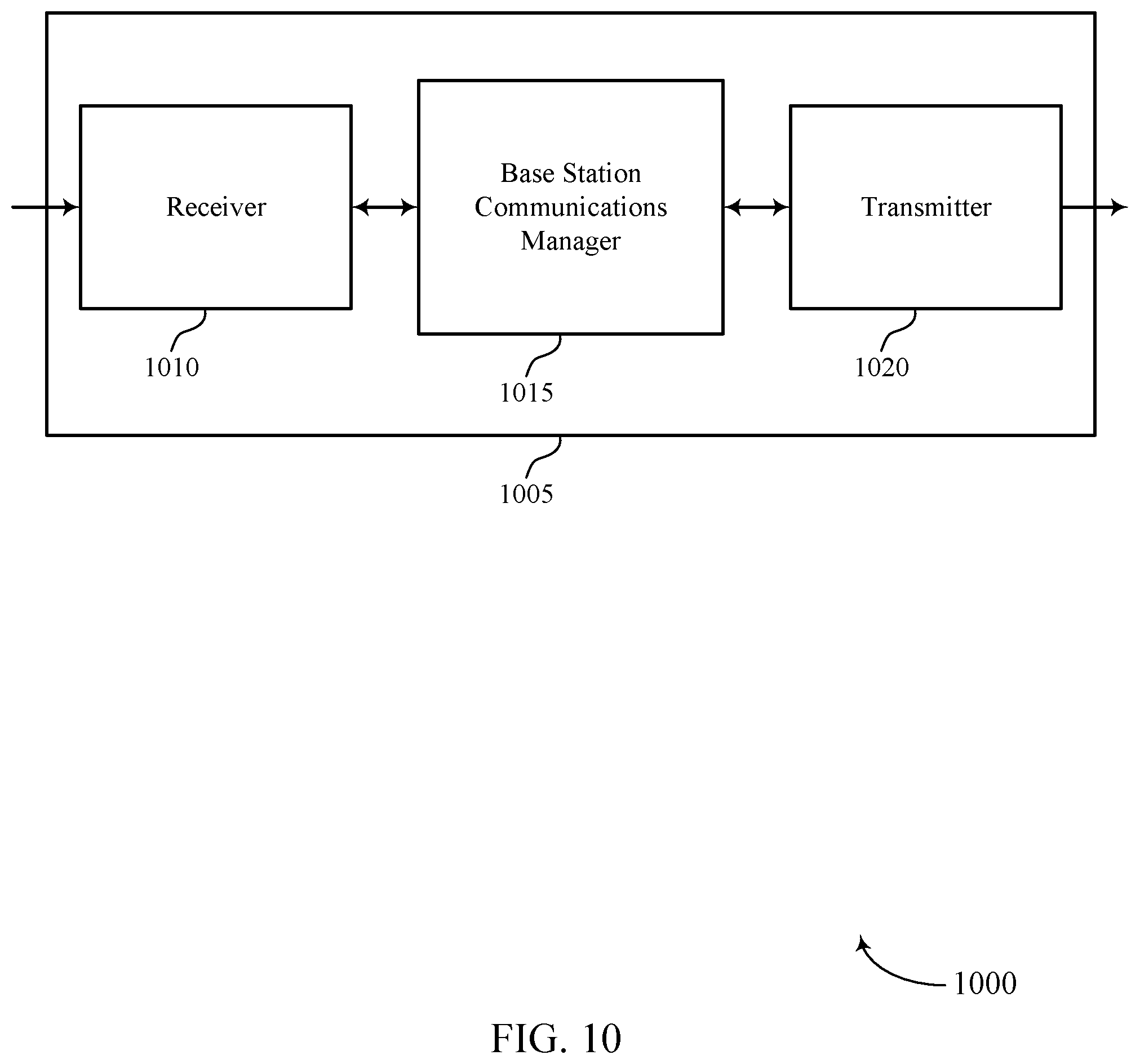 Patent US11832205 Figure 10 – Open loop uplink timing advance