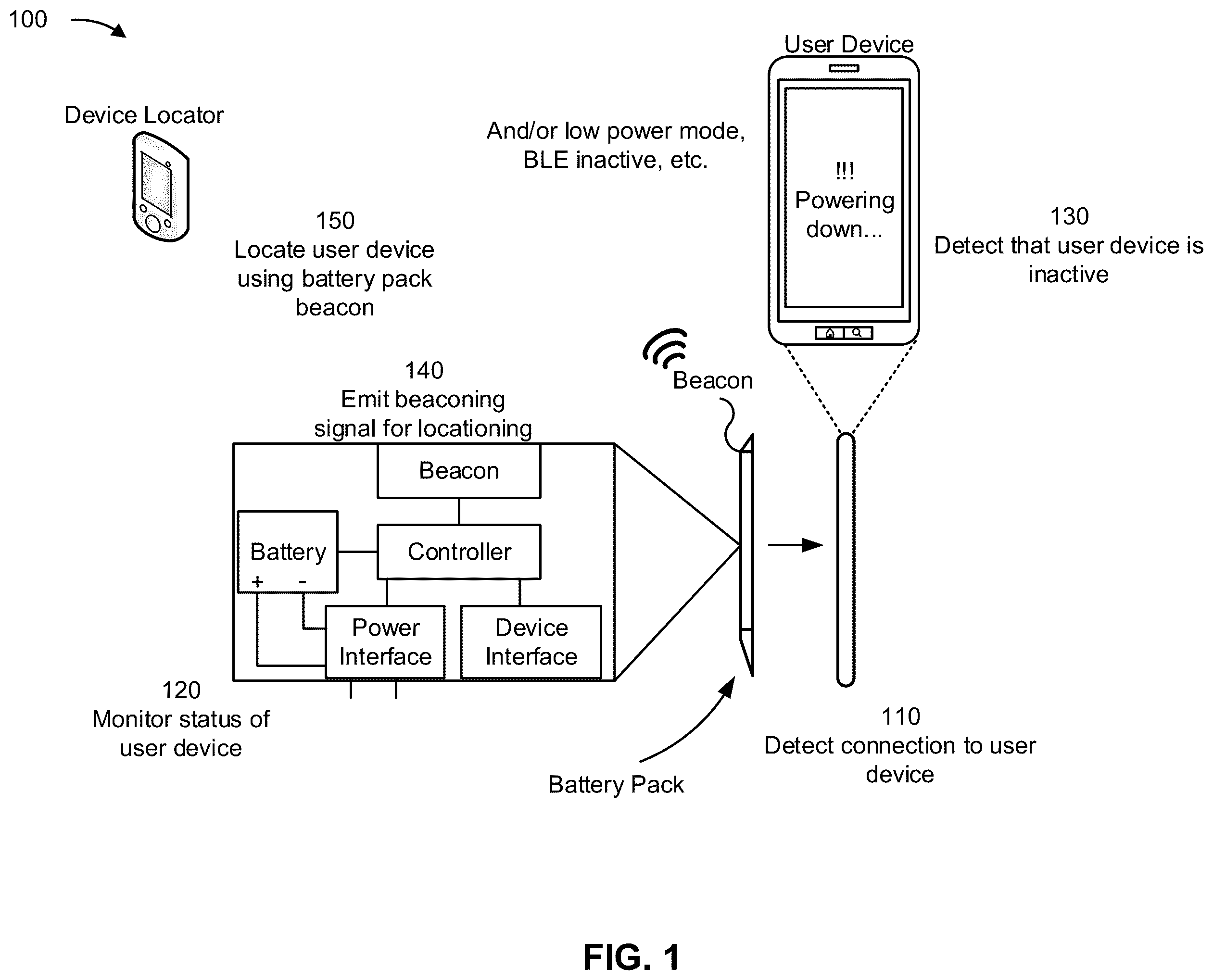 Patent US11832207 — Device locationing using a beacon of a battery pack — Figure 1