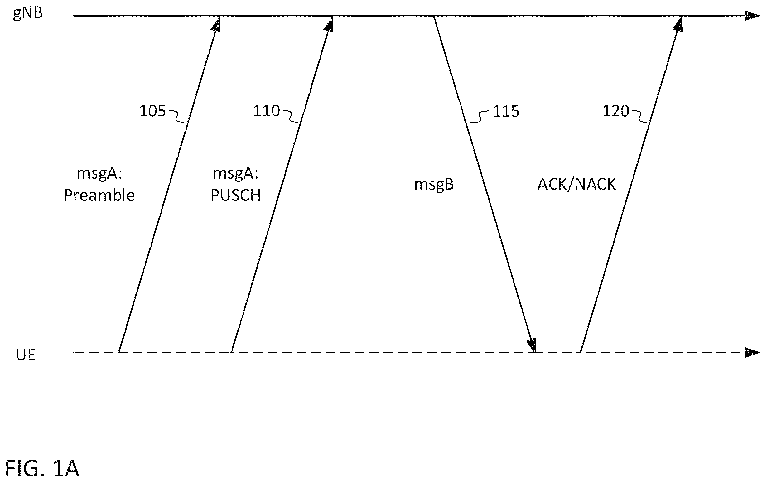 Patent US11832212 — Positioning in RRC idle and inactive states — Figure 1
