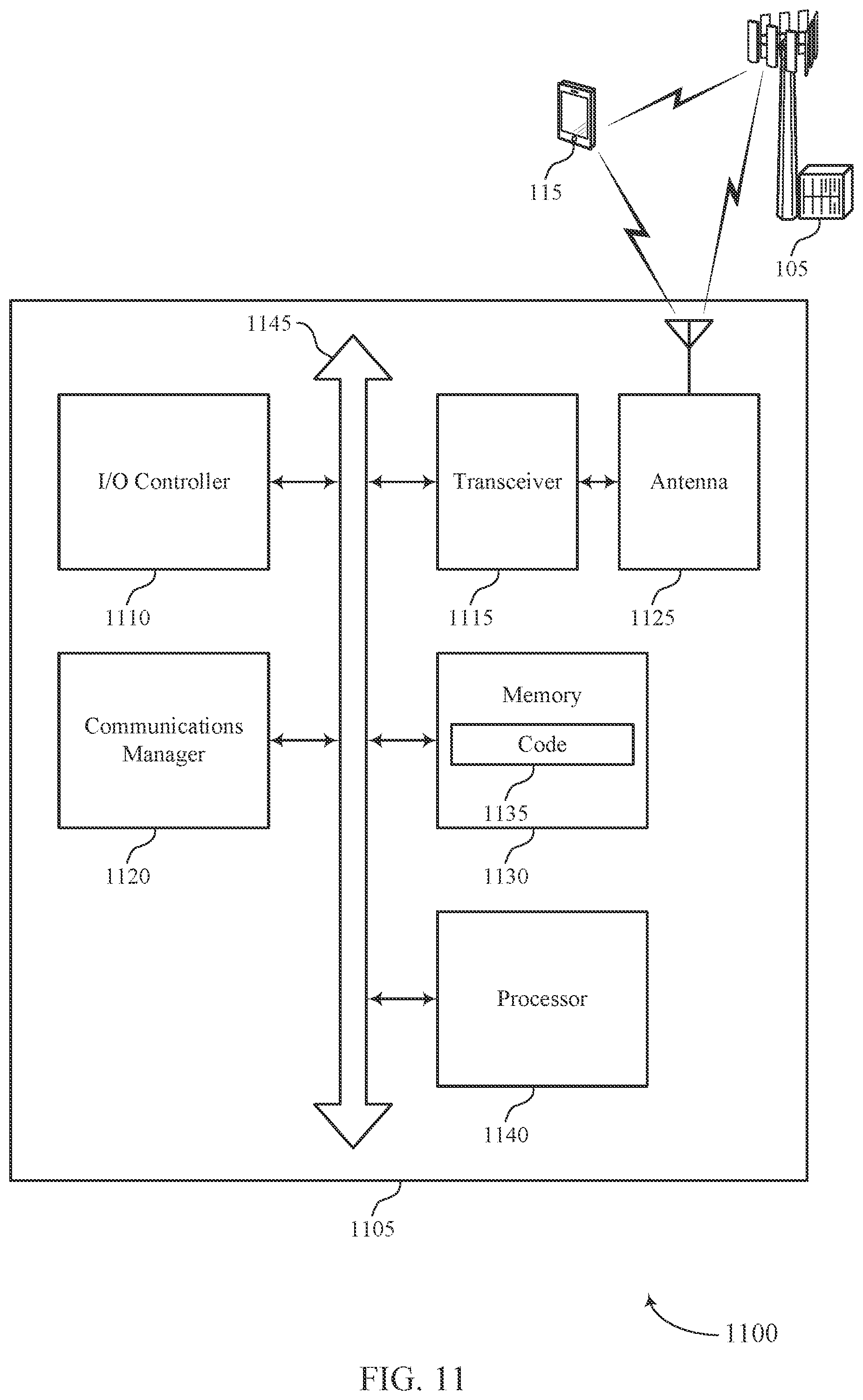 Patent US11832218 Figure 11 – Reservation techniques for aggregated sidelink communications