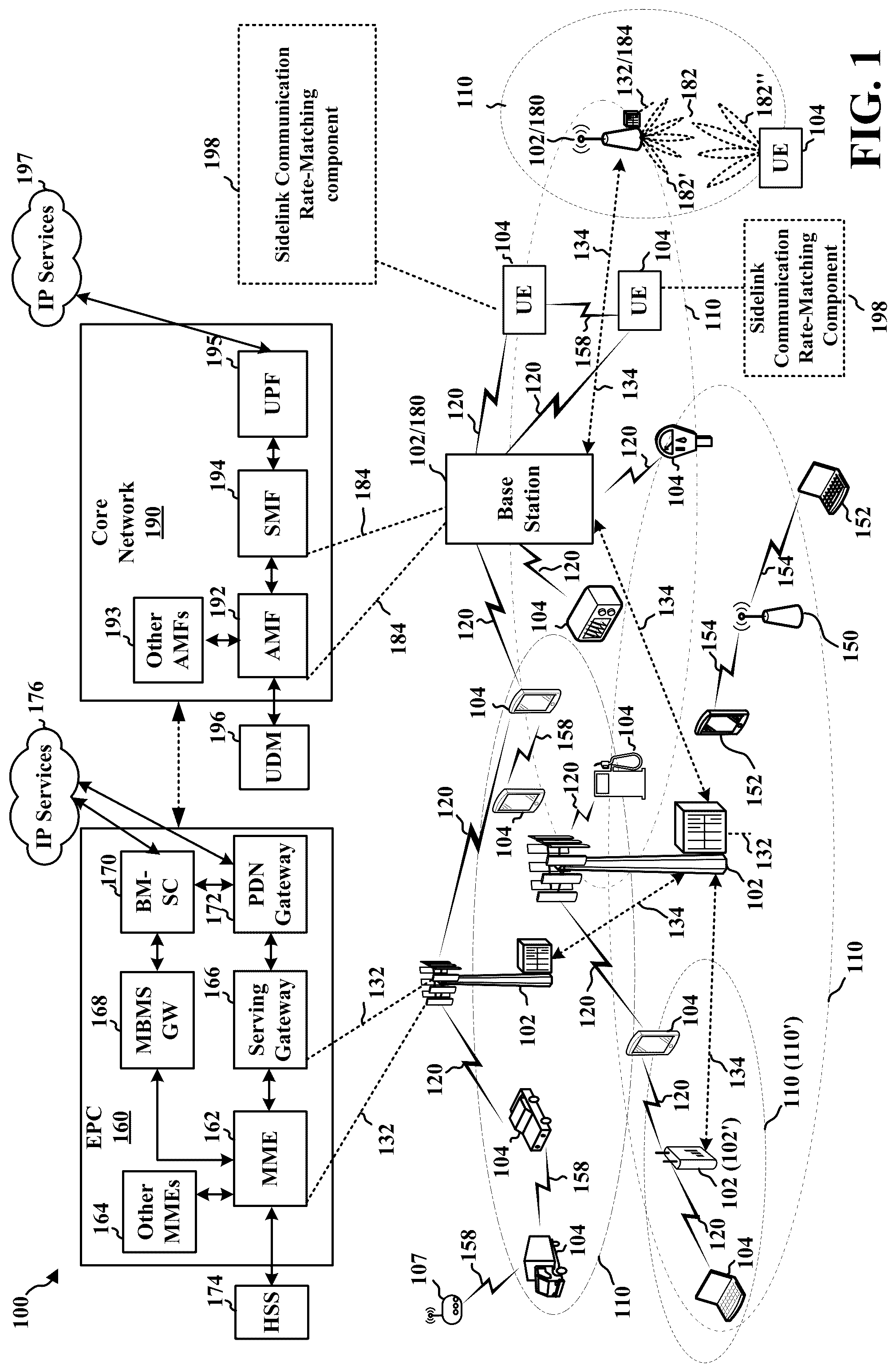Patent US11832219 — Frame-matching sidelink communication around sidelink RS — Figure 1