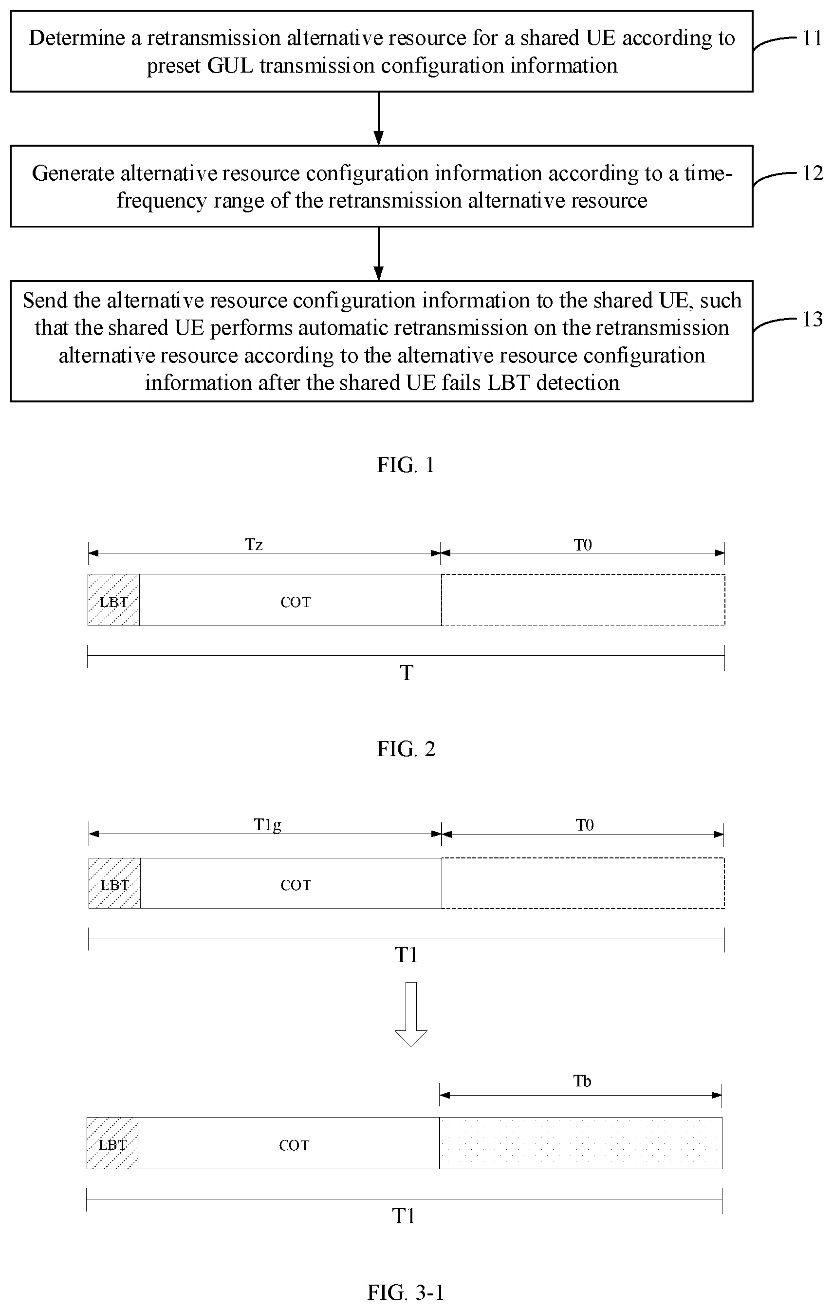 Patent US11832221 — Information retransmission method and apparatus, base station, and terminal — Figure 1