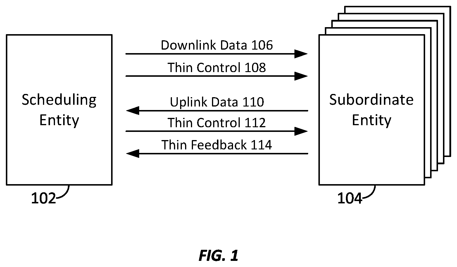 Patent US11832230 — Apparatus and method for inter-band pairing of carriers for time division duplex transmit- and receive-switching and its application to multiplexing of different transmission time — Figure 1