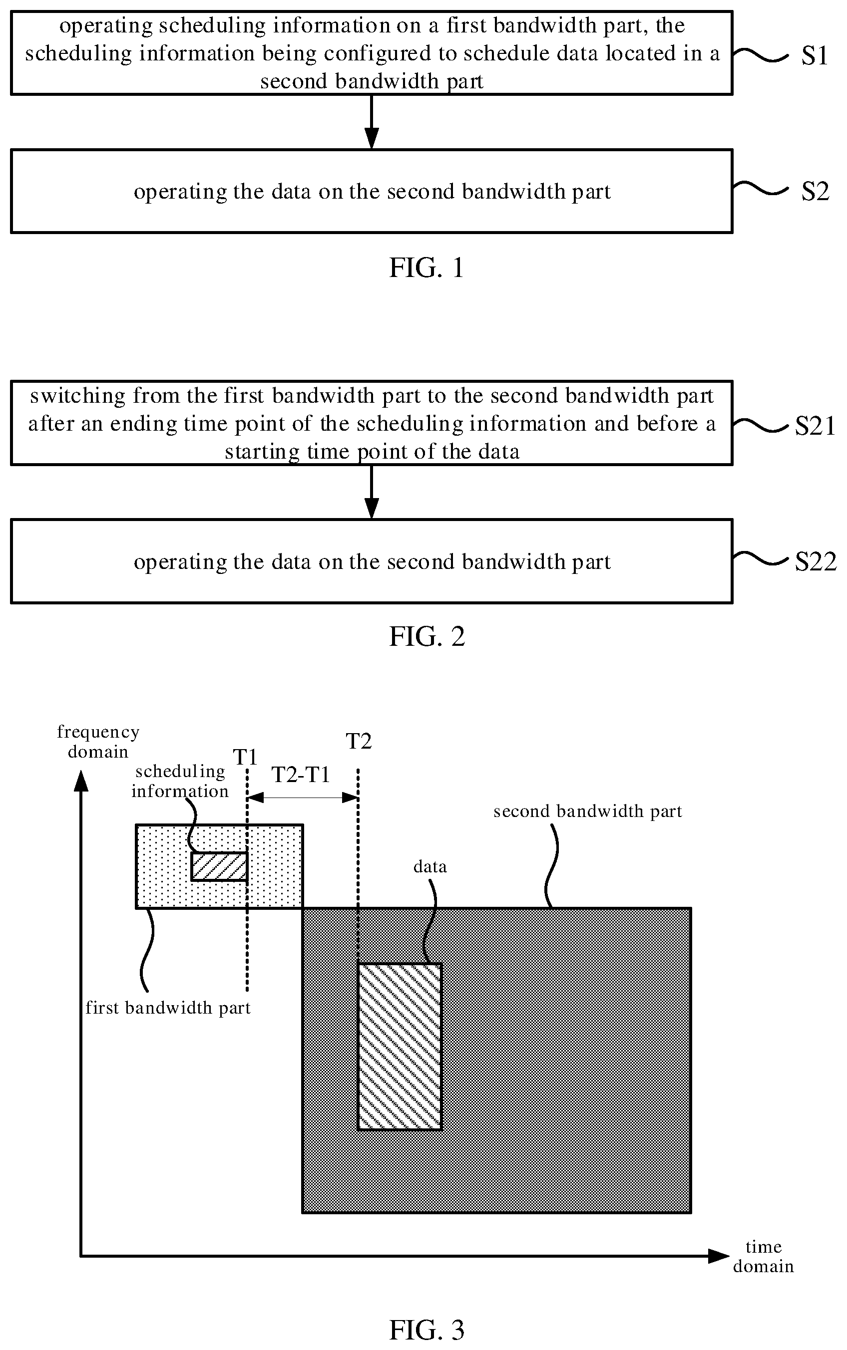 Patent US11832240 — Method and device for sidelink communication — Figure 1