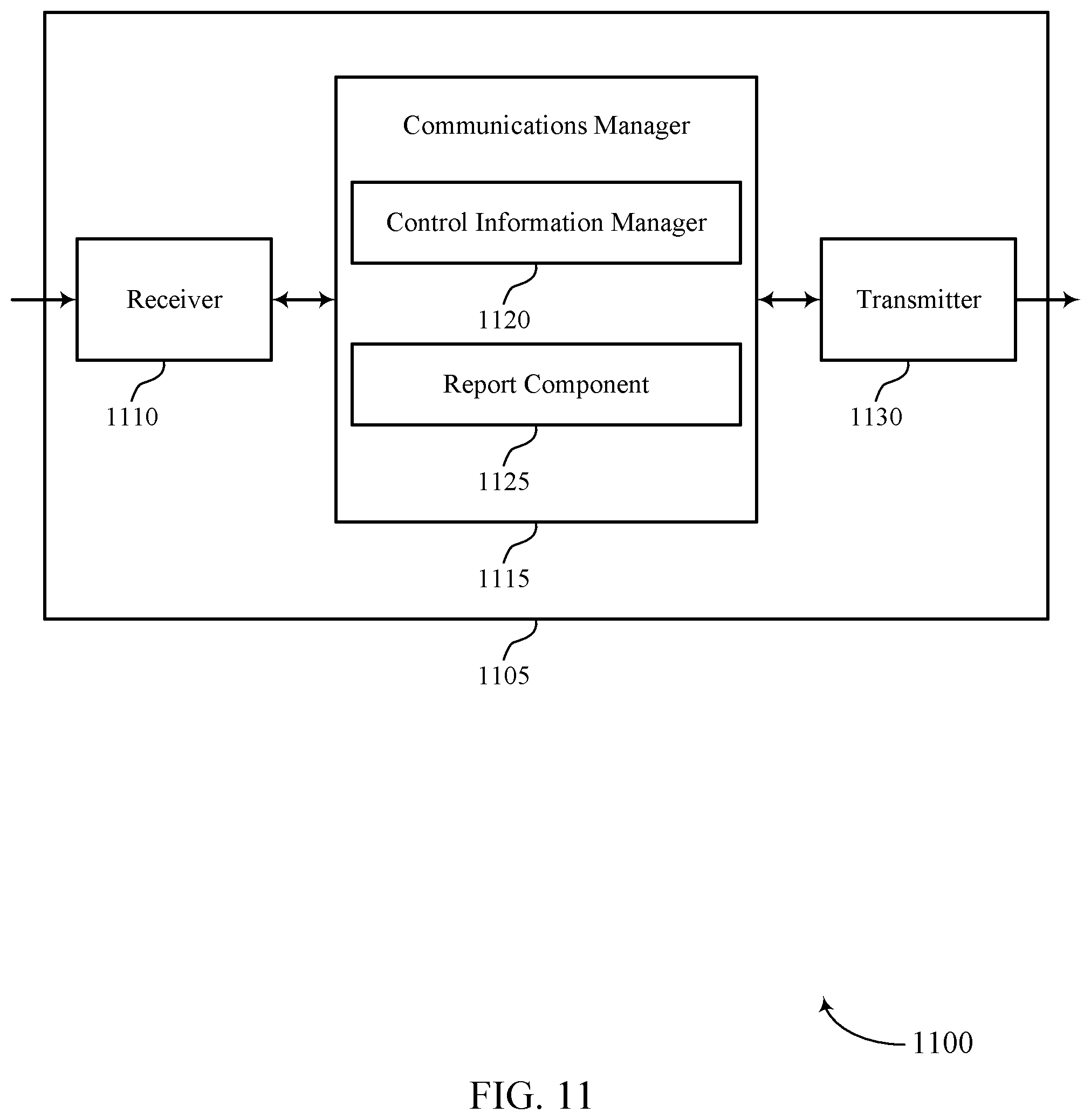 Patent US11832242 Figure 11 – Sidelink channel state information reporting