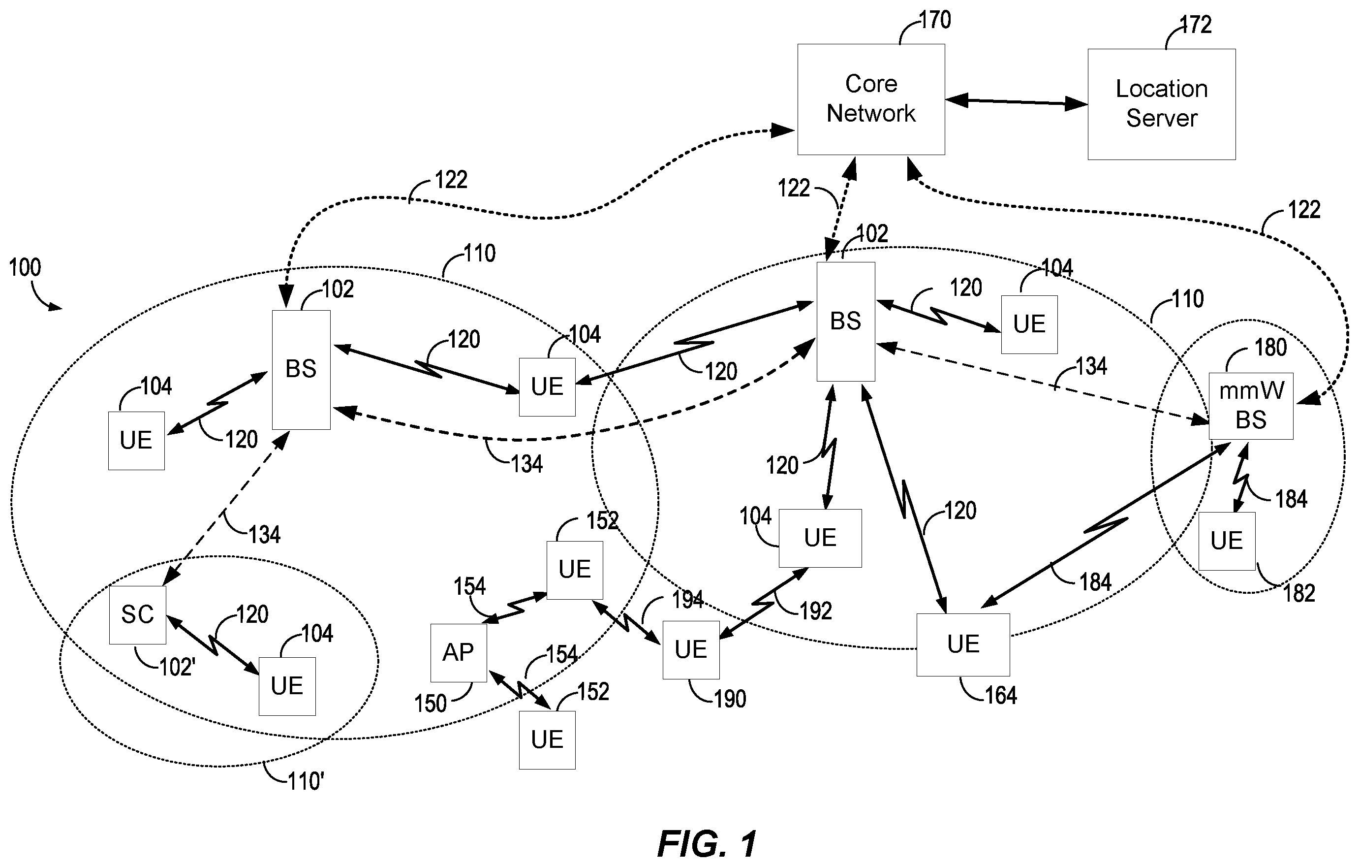 Patent US11832244 — Timers and uplink skipping — Figure 1