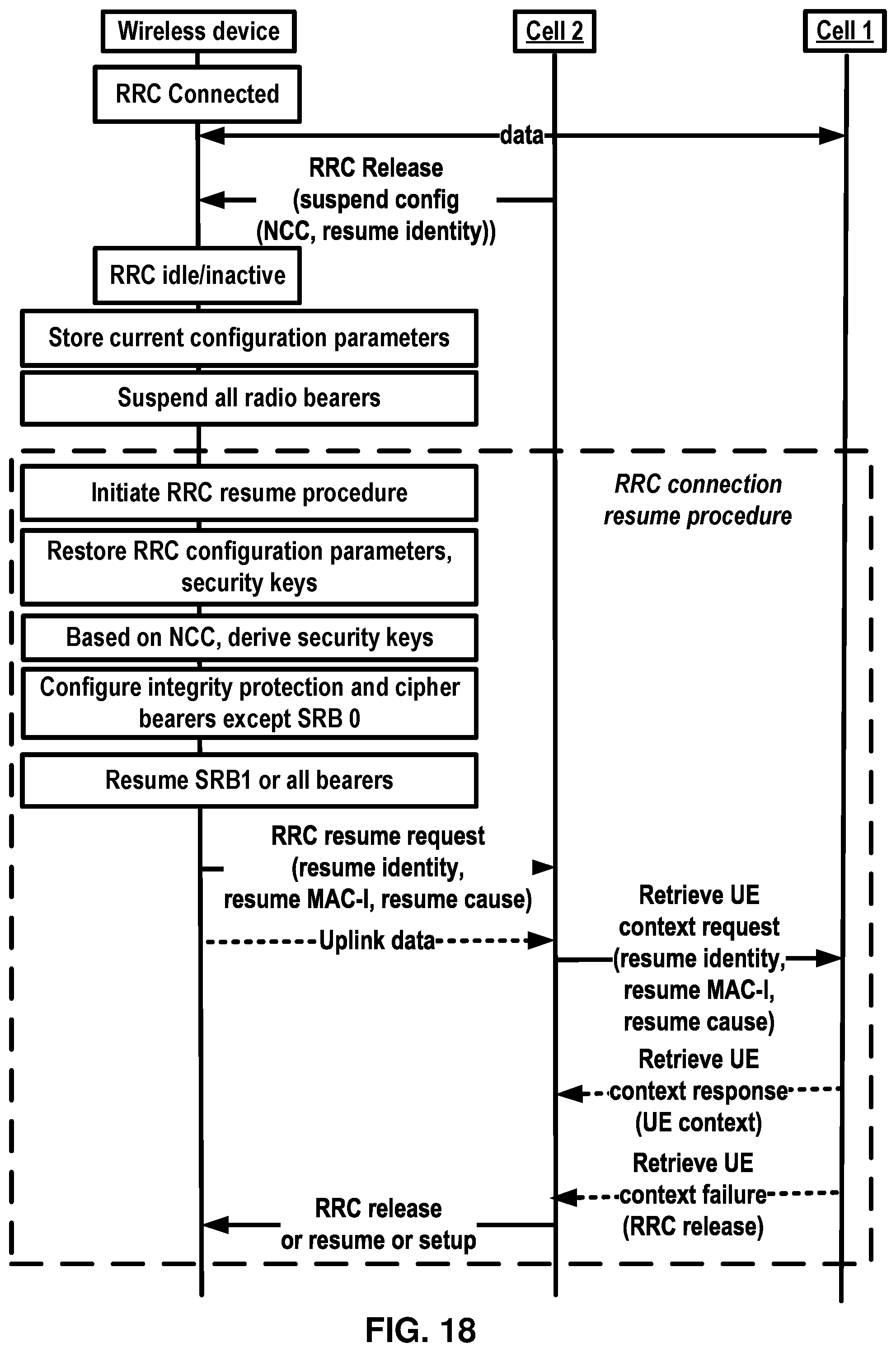 Patent US11832247 Figure 18 – Configuration release
