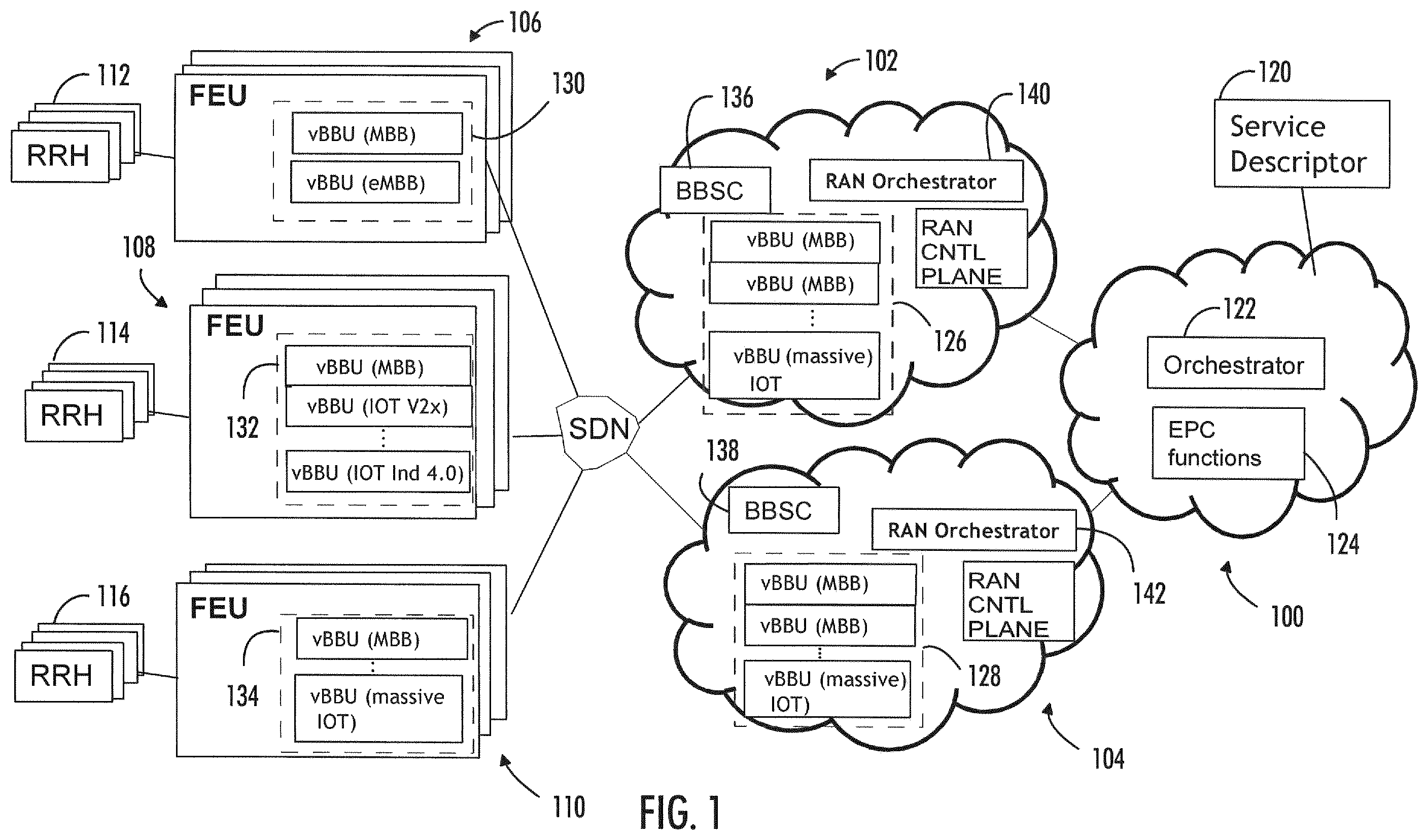Patent US11832248 — Resource management in cloud radio access networks — Figure 1