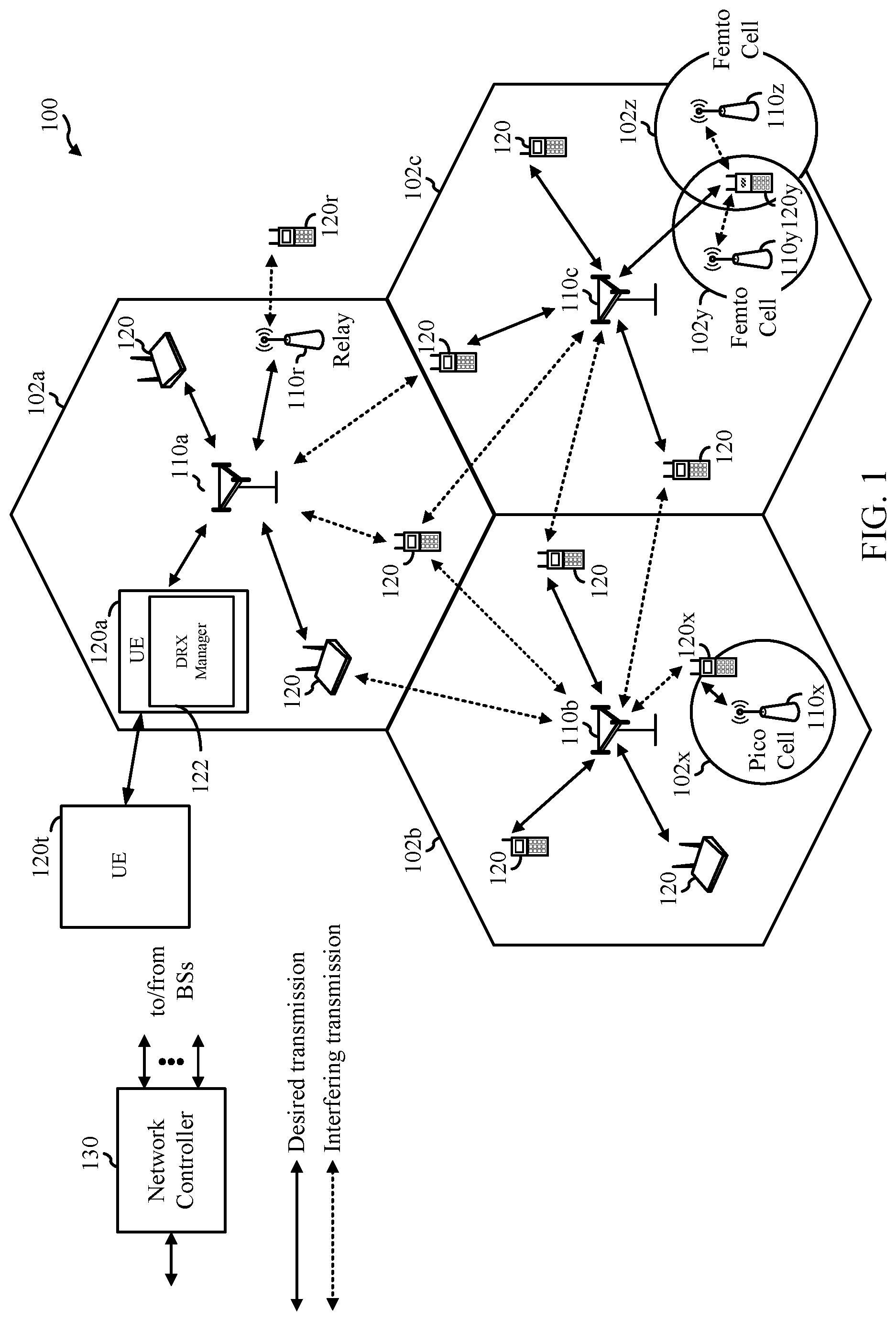 Patent US11832250 — Sensing based dynamic adaptation of sidelink transmit discontinuous reception (DRX) pattern — Figure 1