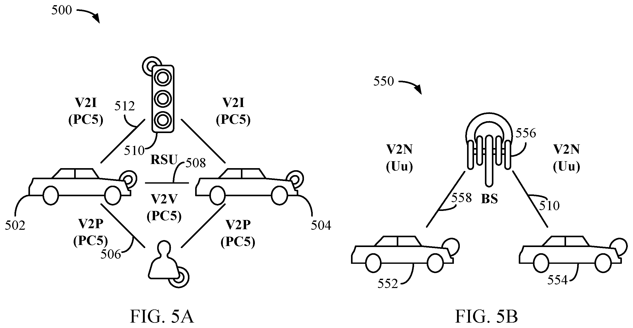 Patent US11832252 Figure 5 – Flexible sidelink control information periodicity for sidelink semi-persistent scheduling