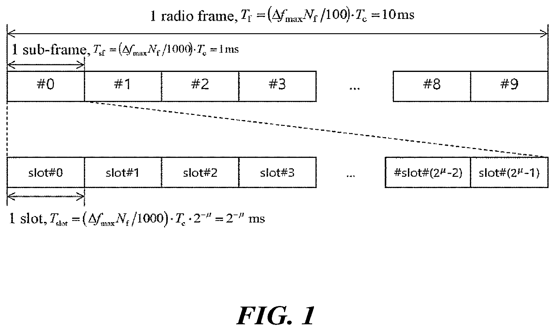 Patent US11832255 — Data transmission method and reception method for wireless communication system and device using same — Figure 1