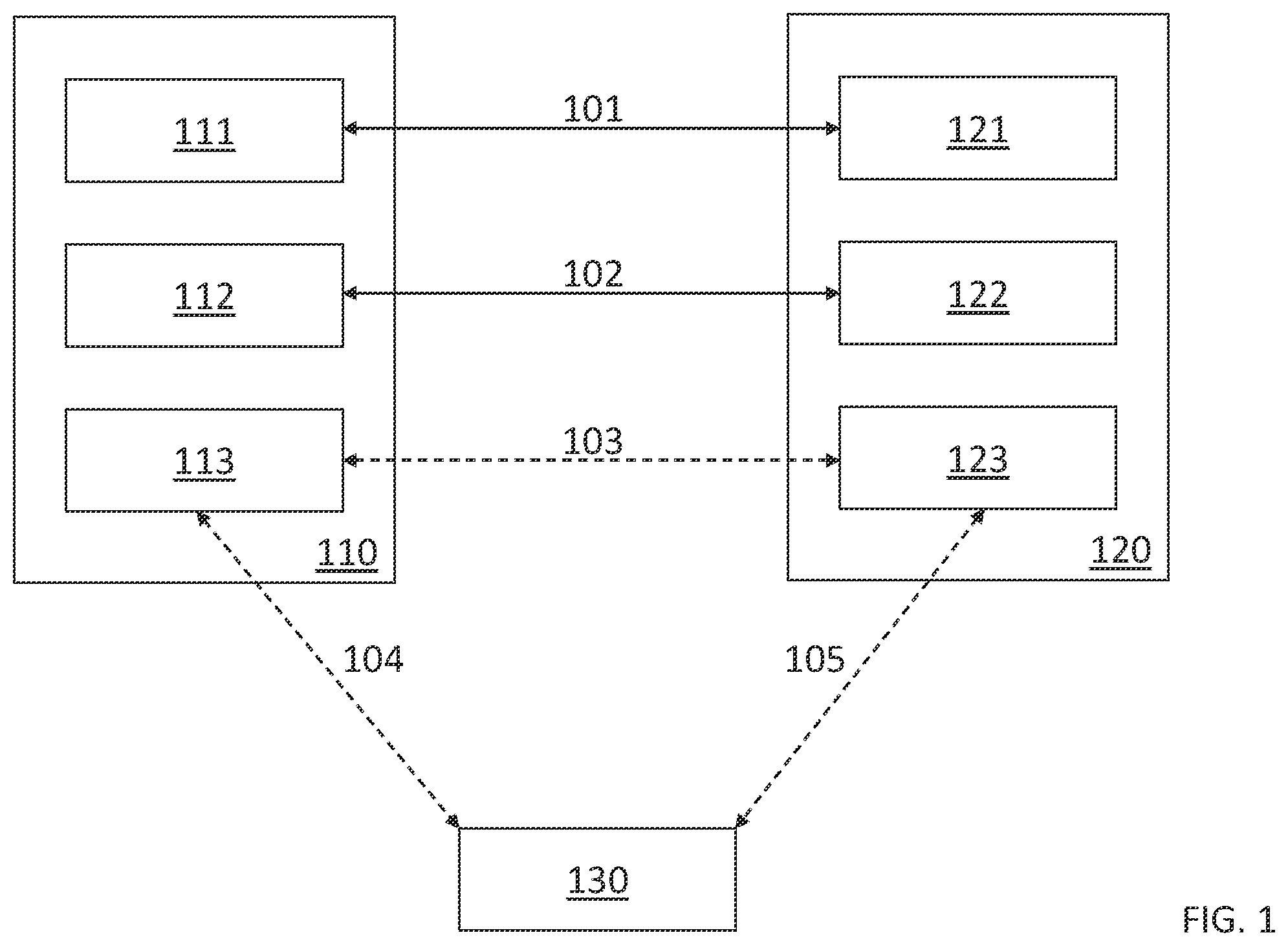 Patent US11832256 — System and method of establishing communication for exchanging ranging information — Figure 1