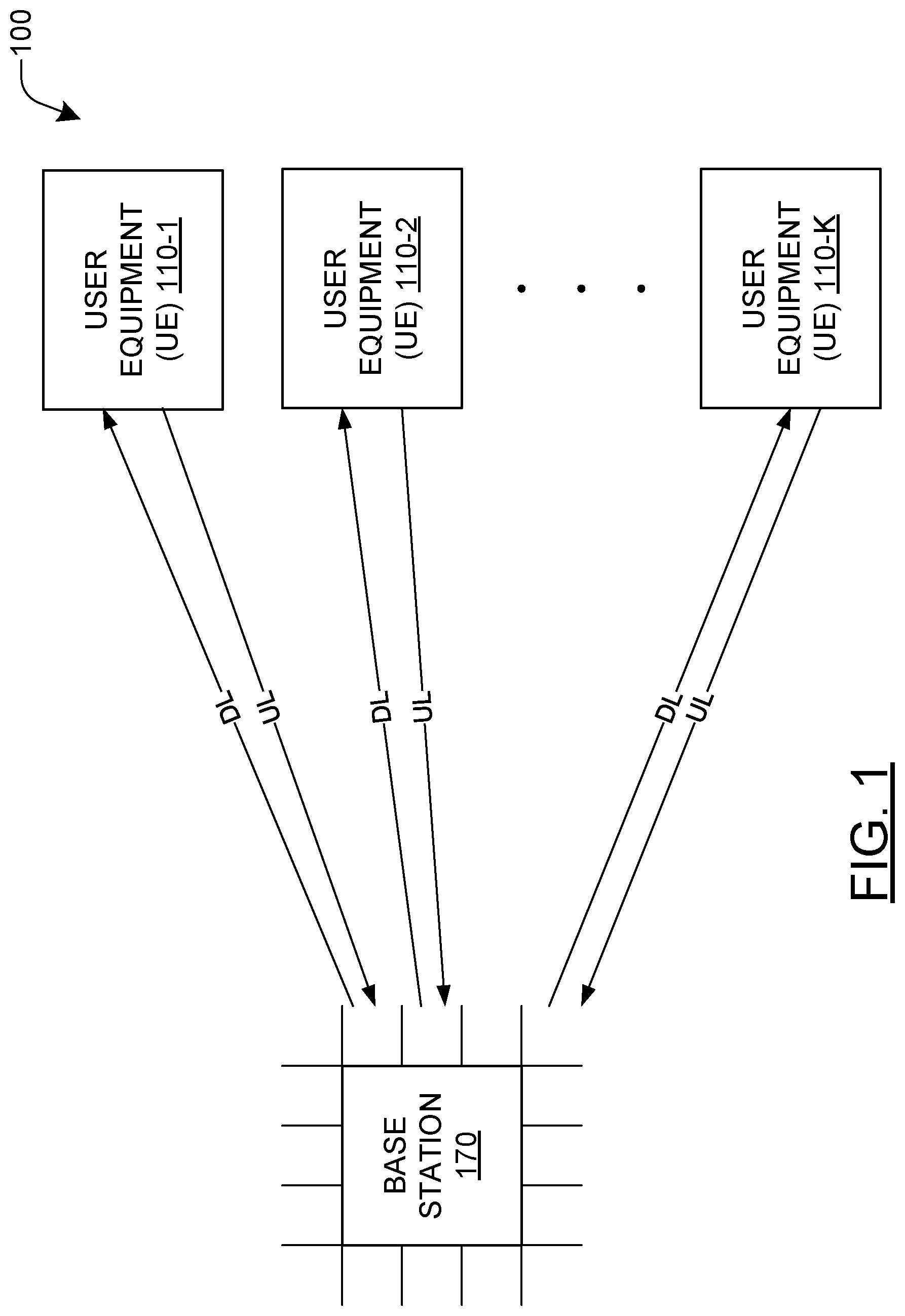 Patent US11832259 — Deep-learning for distributed channel feedback and precoding — Figure 1