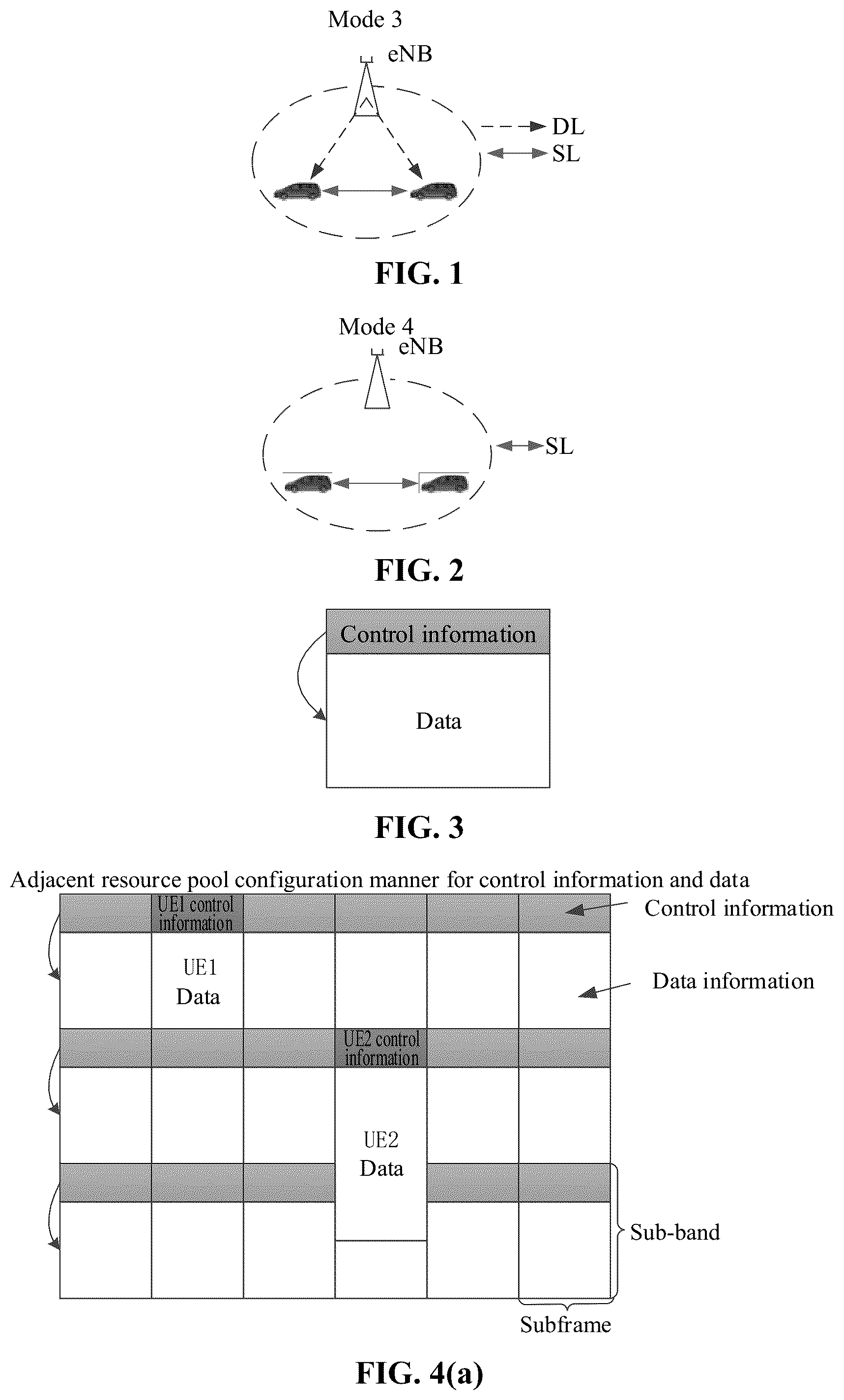 Patent US11832260 — Control information transmission method and apparatus, resource pool configuration method and apparatus, and communication device — Figure 1