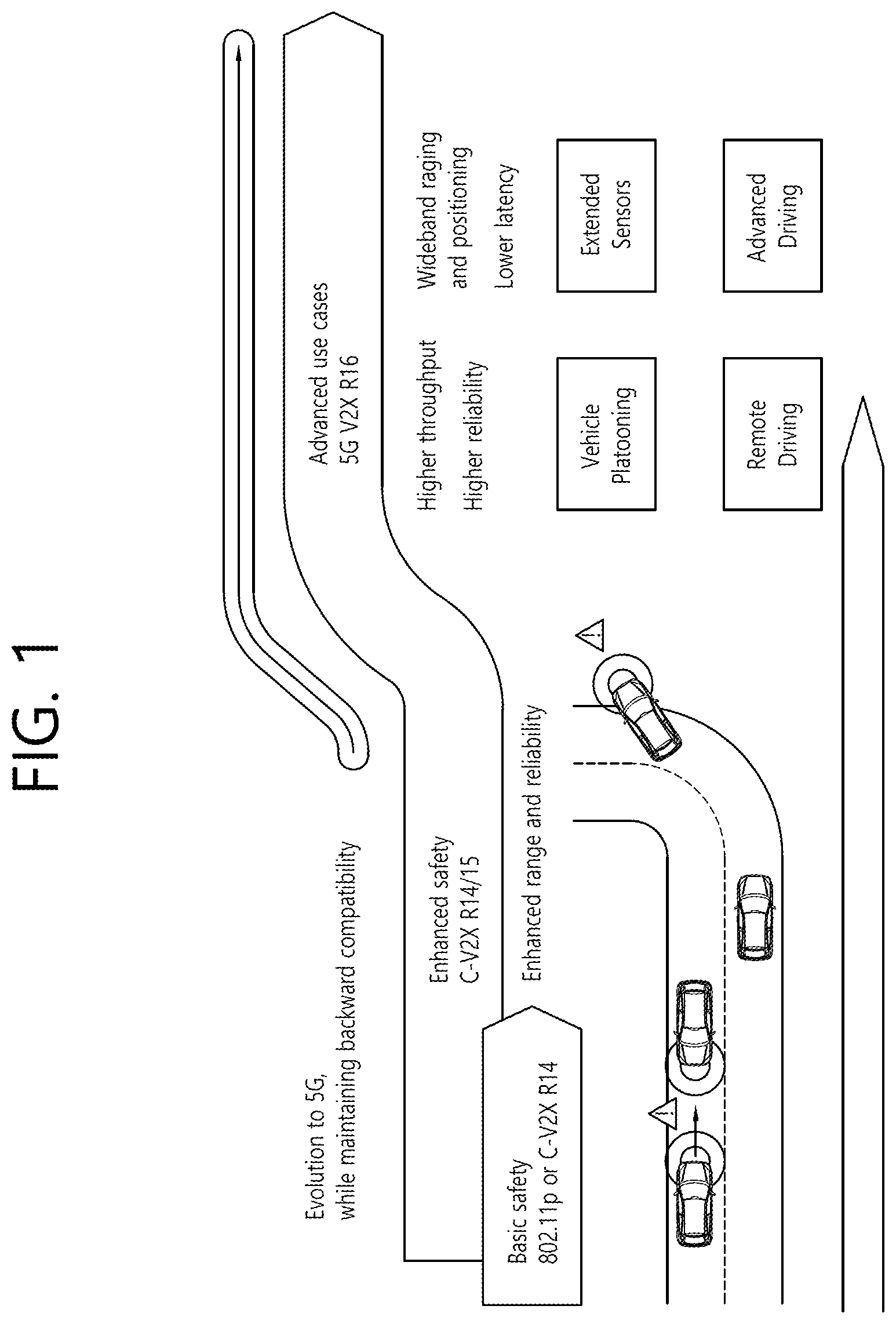 Patent US11832269 — Method and apparatus for determining sidelink resource in NR V2X — Figure 1
