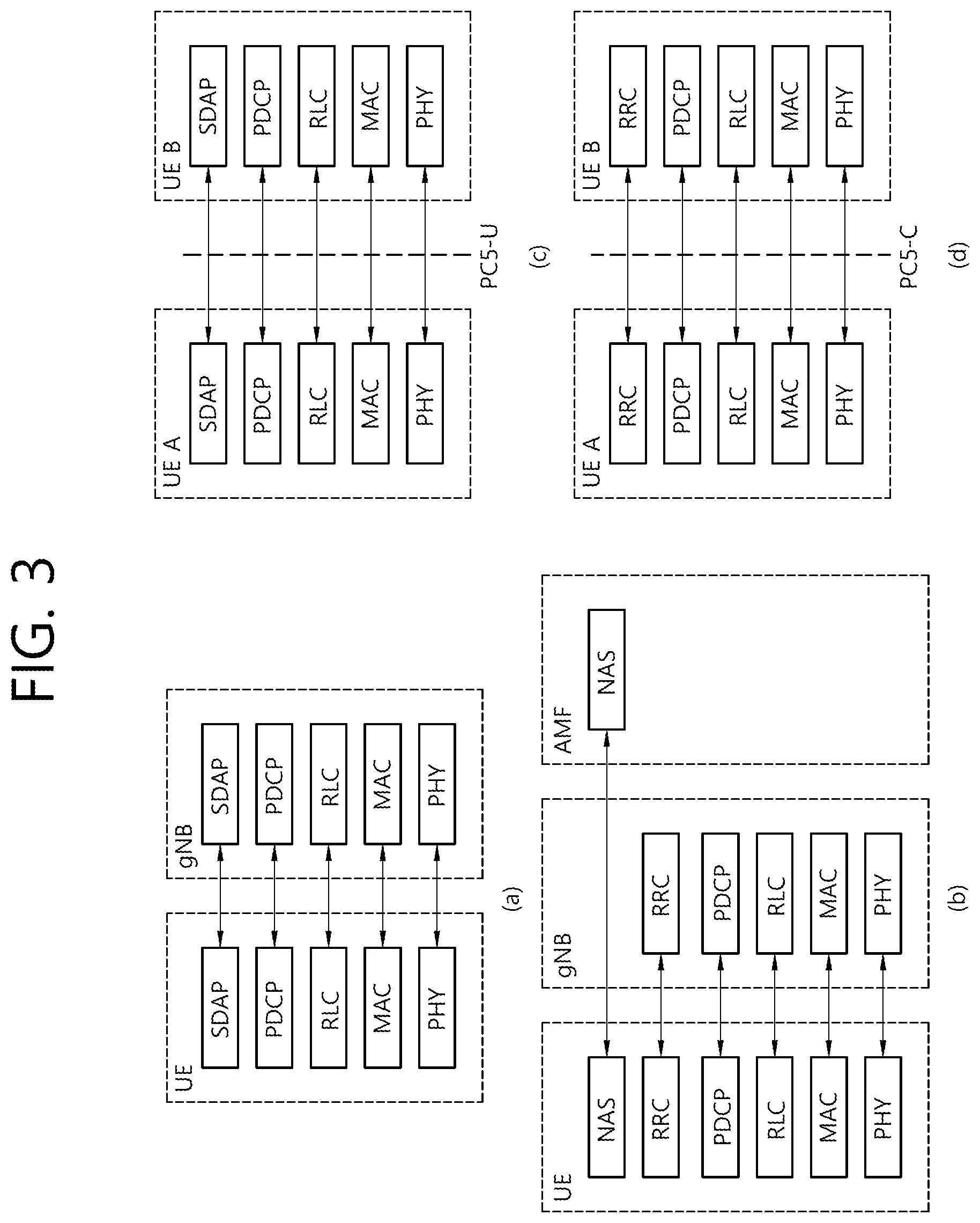 Patent US11832269 Figure 3 – Method and apparatus for determining sidelink resource in NR V2X
