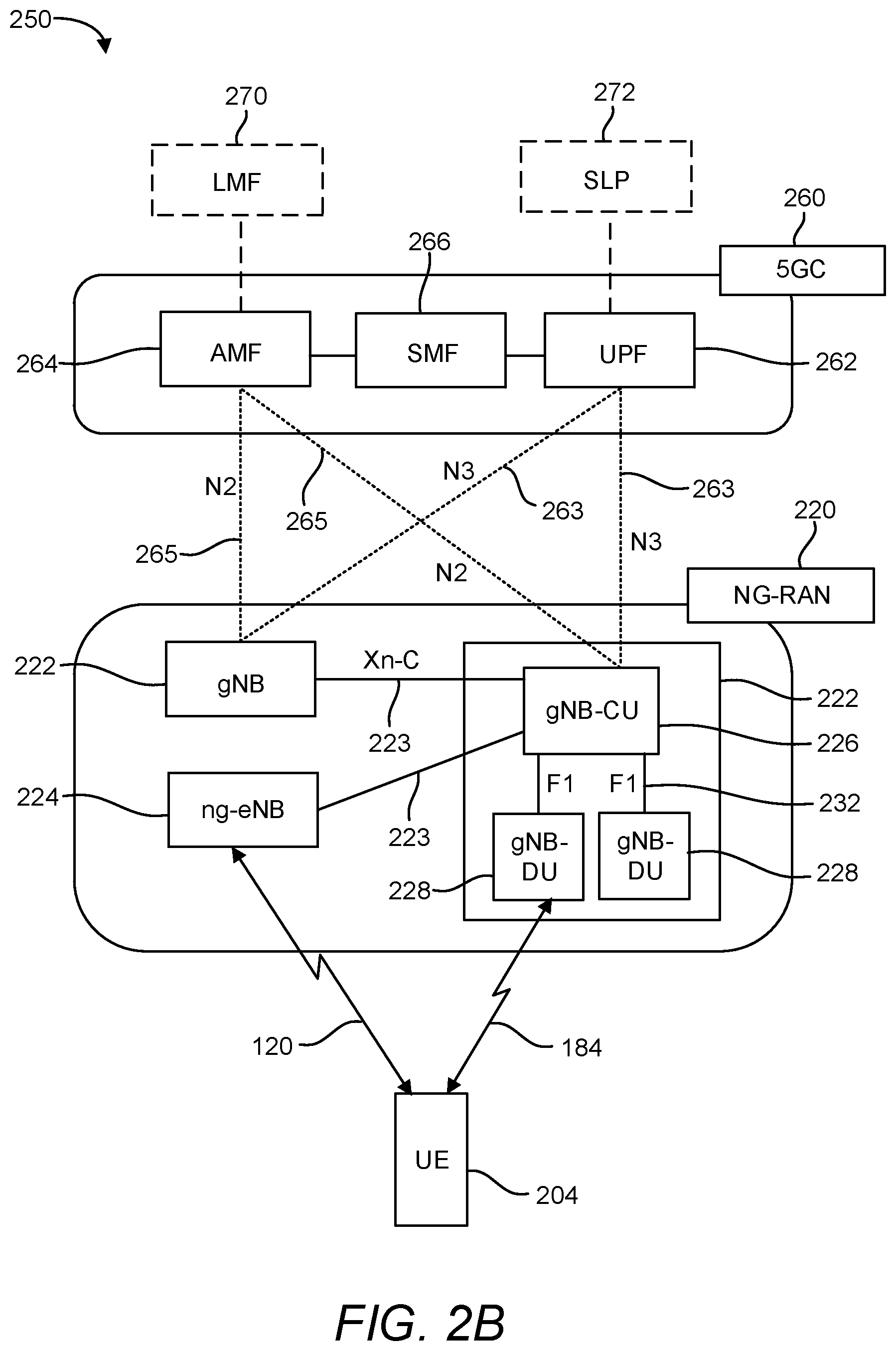 Patent US11832271 Figure 3 – Transmission configuration indicator state for aperiodic channel state information reference signal