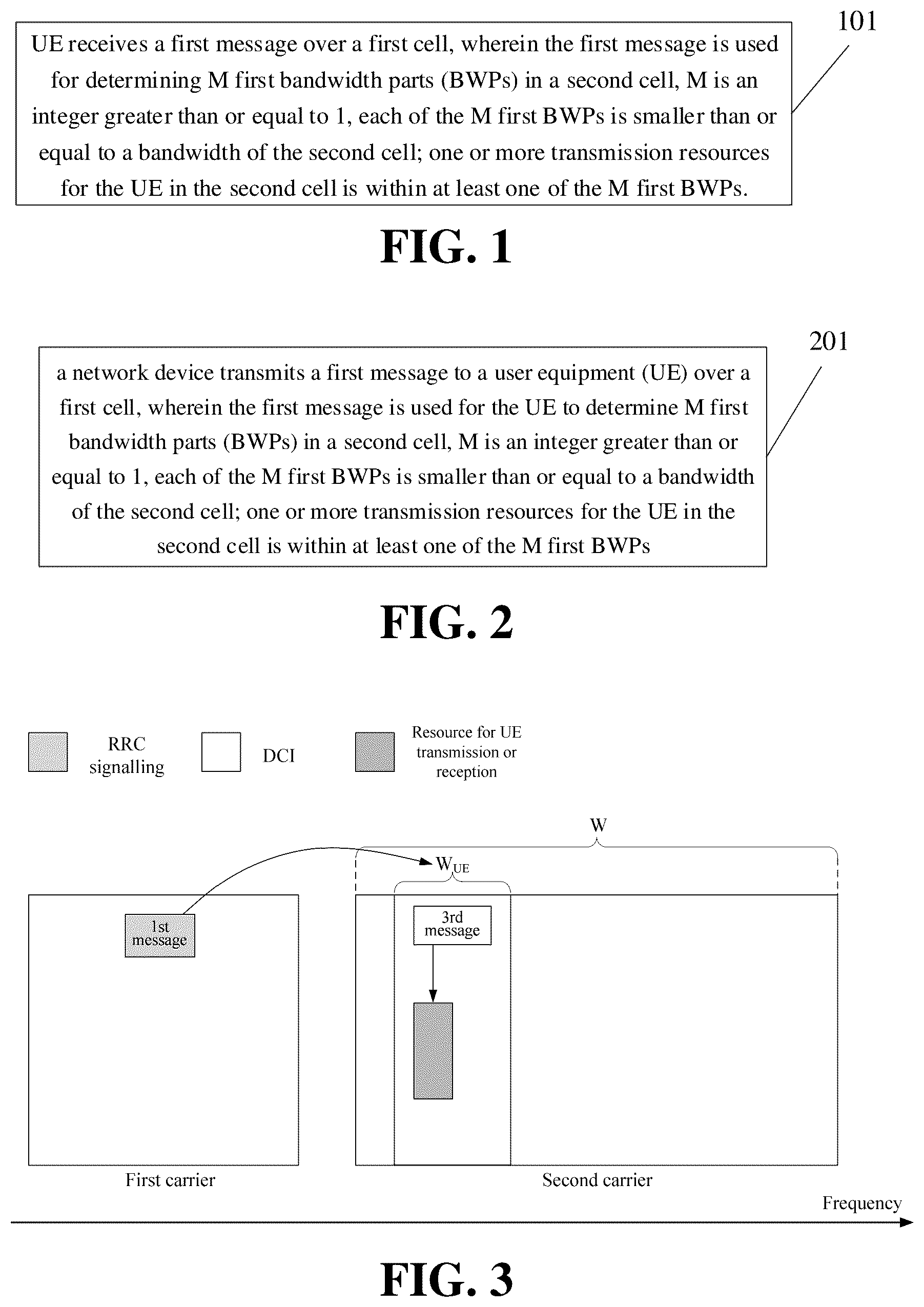 Patent US11832272 — Method and device for determining resources and storage medium — Figure 1