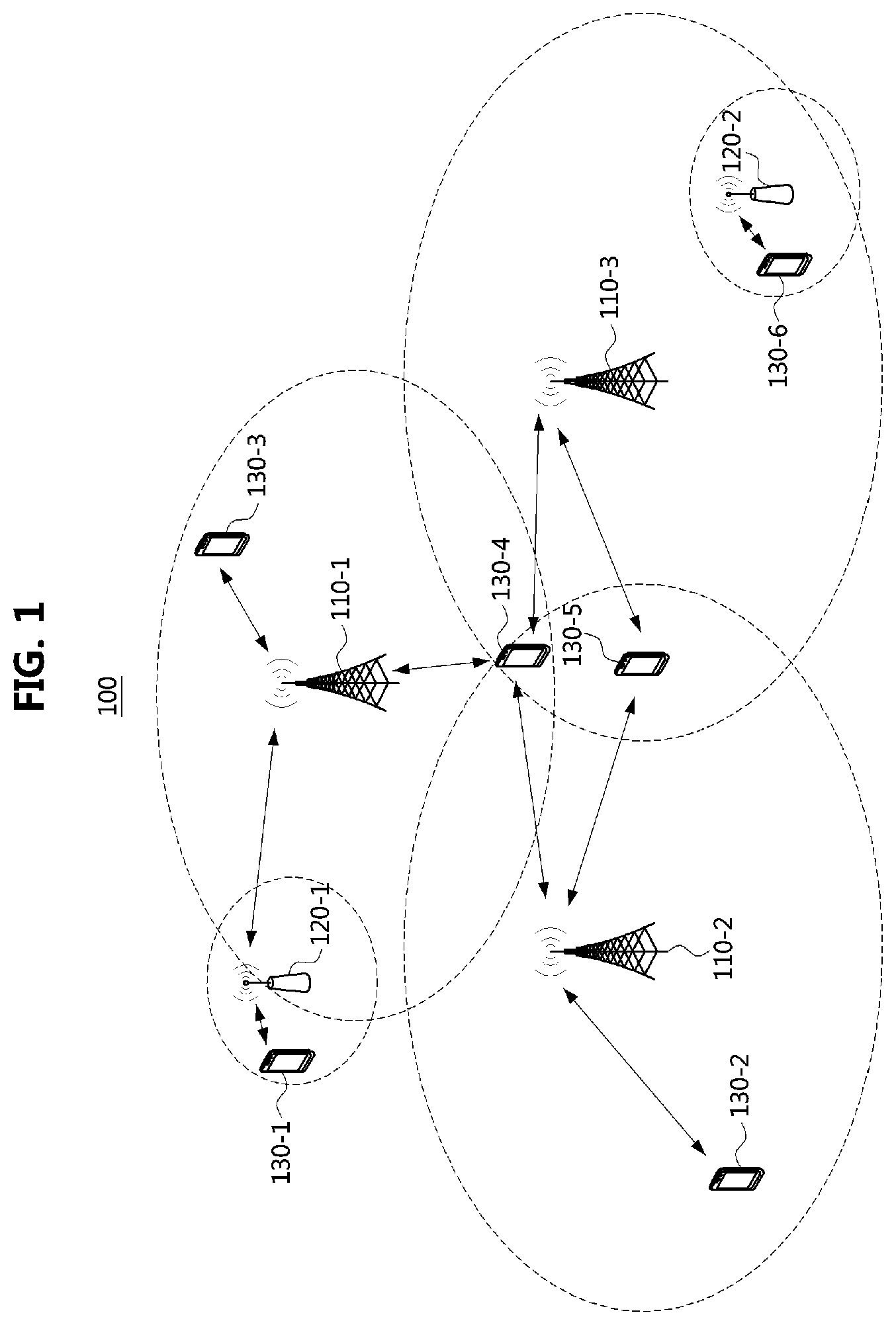 Patent US11832275 Figure 1 – Method and apparatus for transmitting or receiving uplink feedback information in communication system