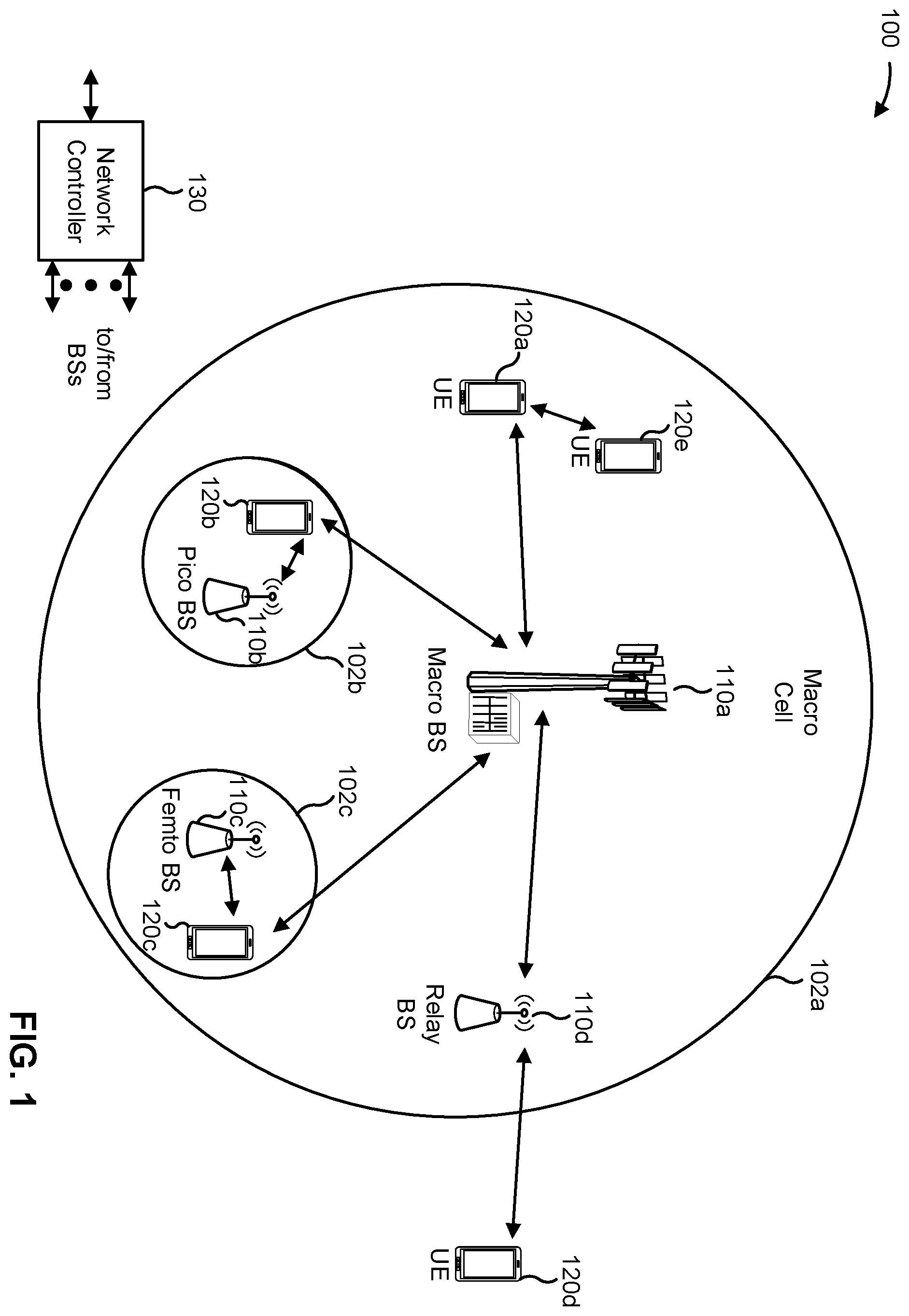 Patent US11832276 — Techniques for communicating using a relay node — Figure 1