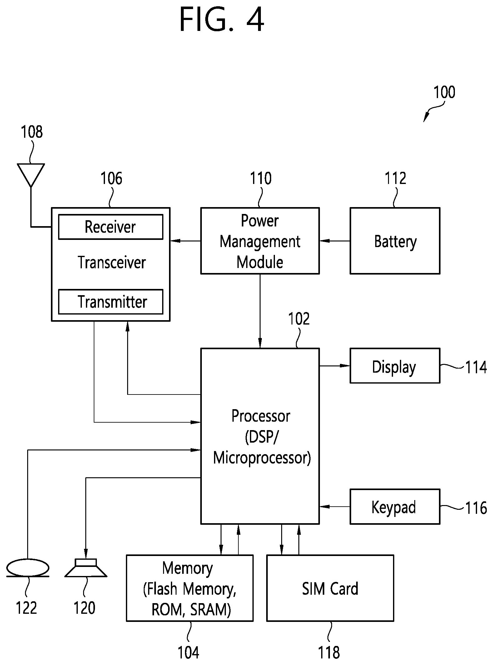 Patent US11832277 Figure 4 – Method and apparatus for paging for multicast and broadcast service in a wireless communication system