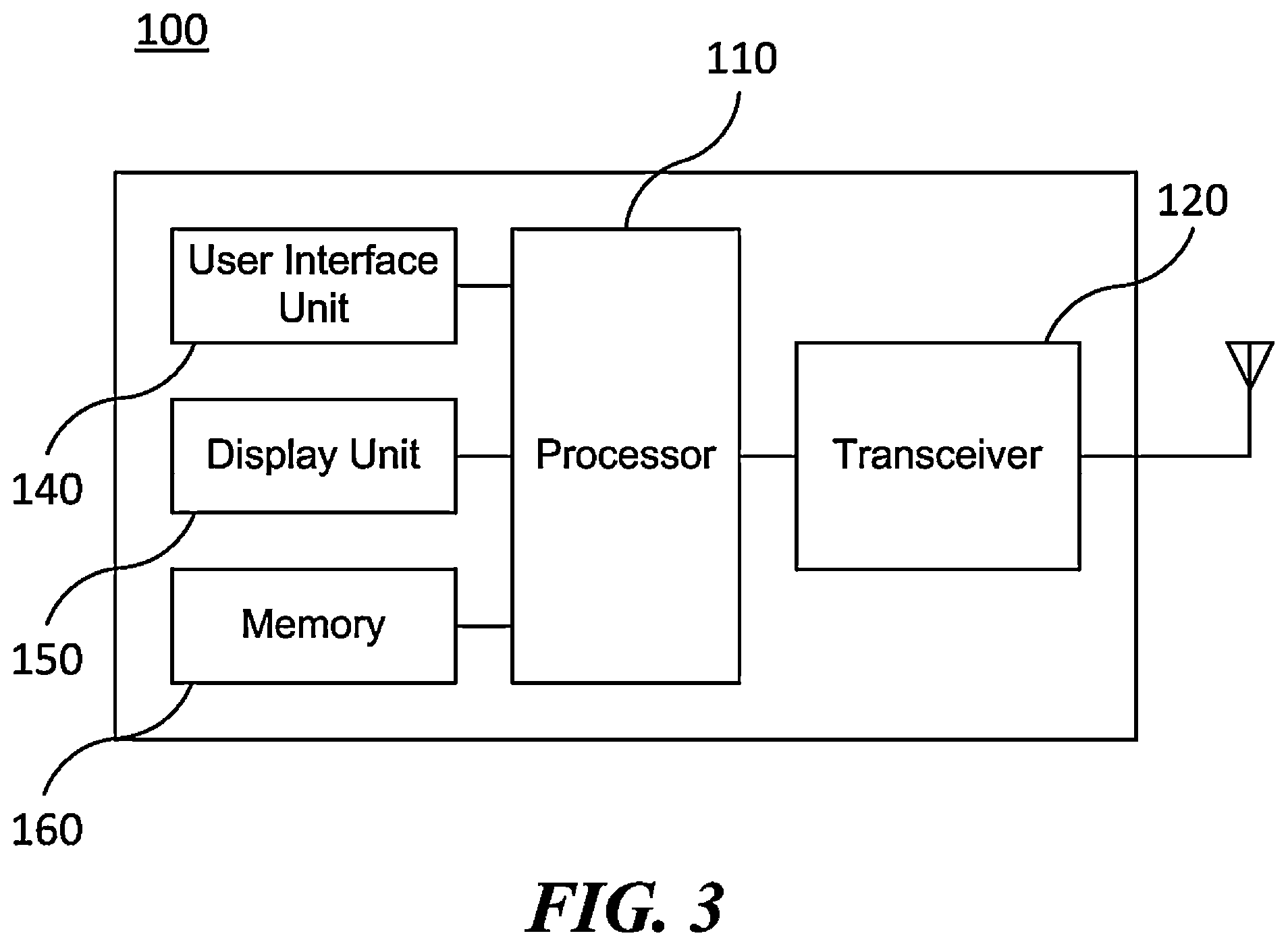 Patent US11832280 Figure 3 – Wireless communication method for simultaneous data transmission and reception and wireless communication apparatus using same