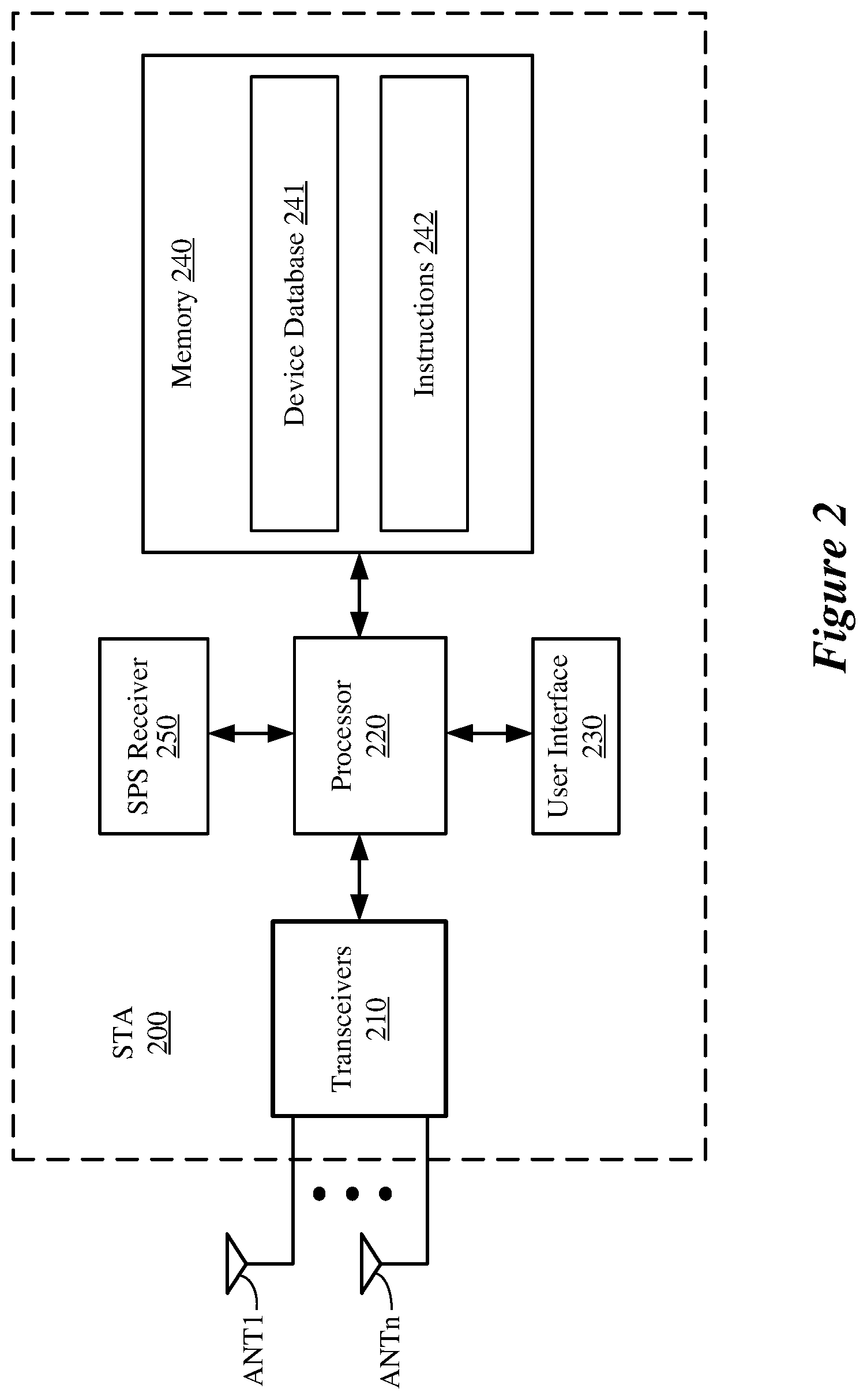 Patent US11832282 Figure 2 – Selective adjustment of packet durations