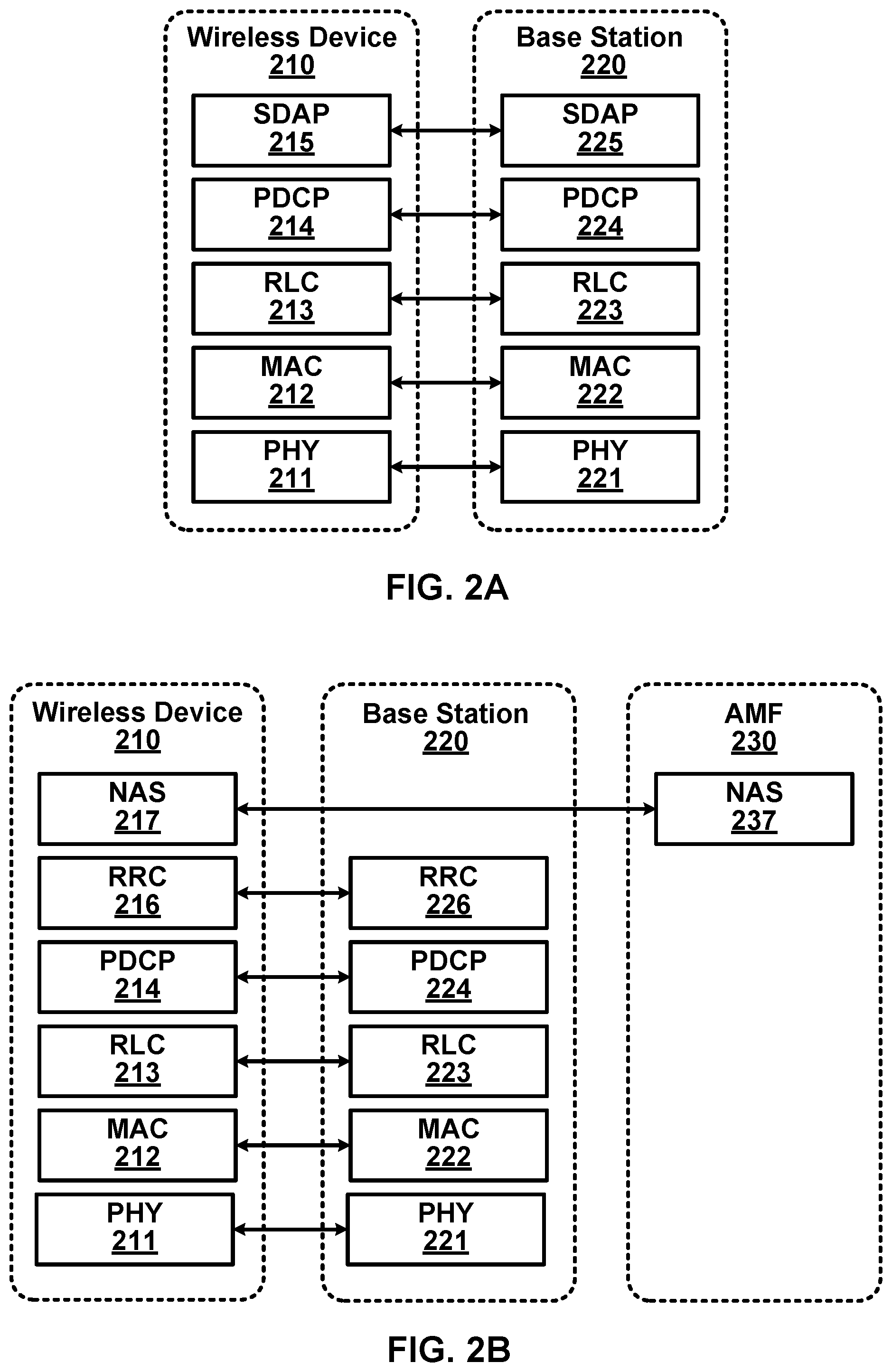 Patent US11832285 Figure 2 – Transmission configuration and timing for wireless communications
