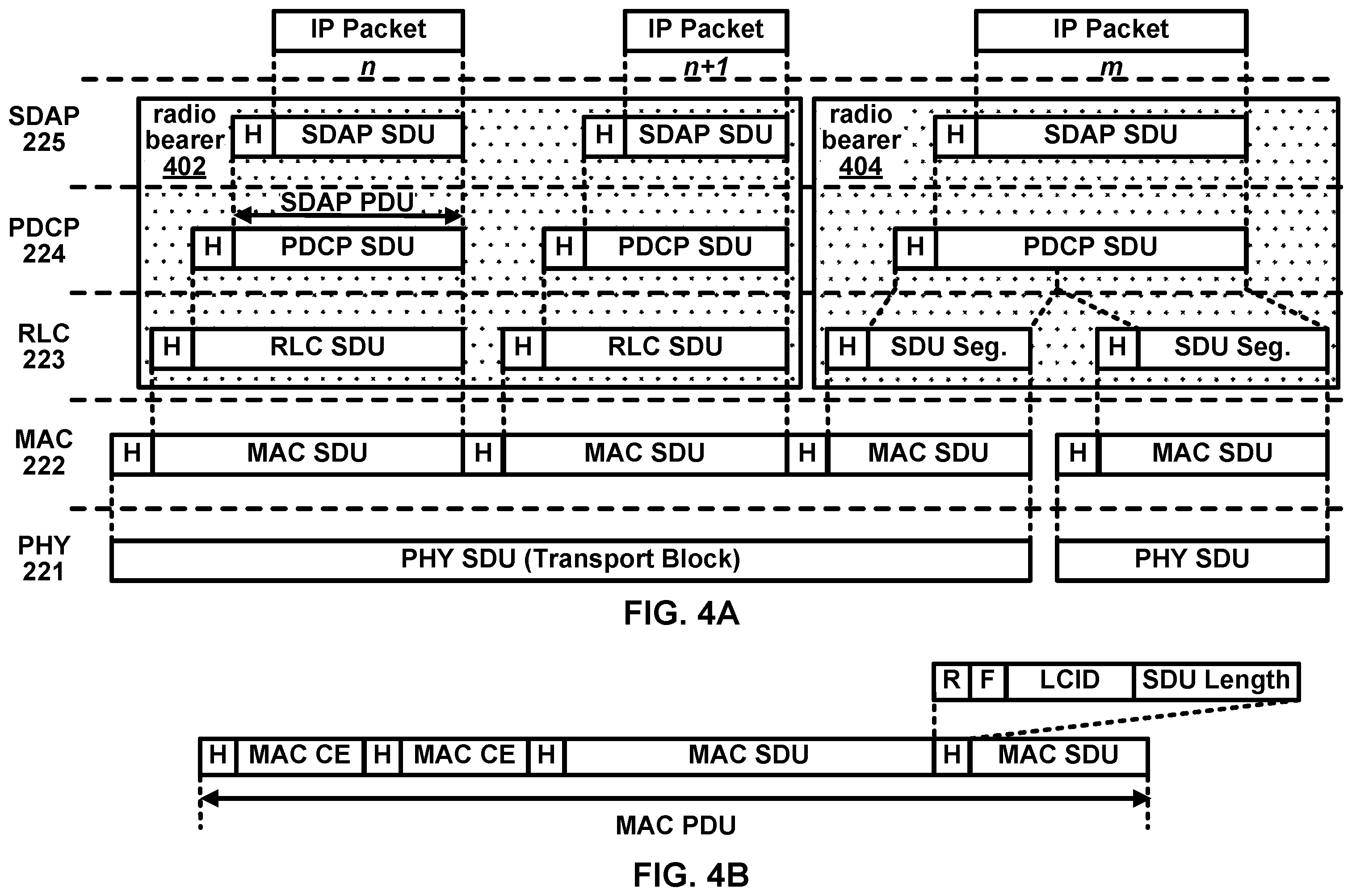 Patent US11832285 Figure 4 – Transmission configuration and timing for wireless communications