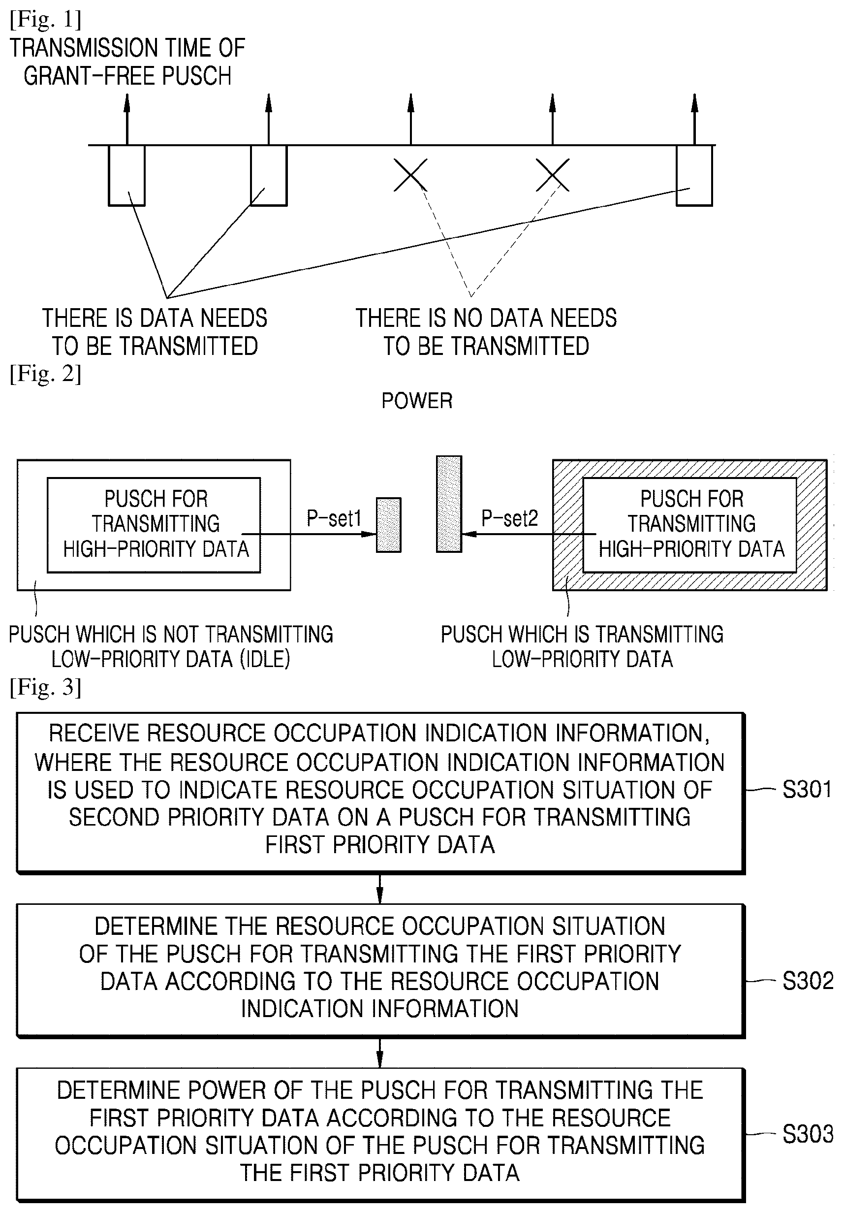 Patent US11832292 Figure 1 – Method and apparatus for power control in V2X communication in wireless communication system