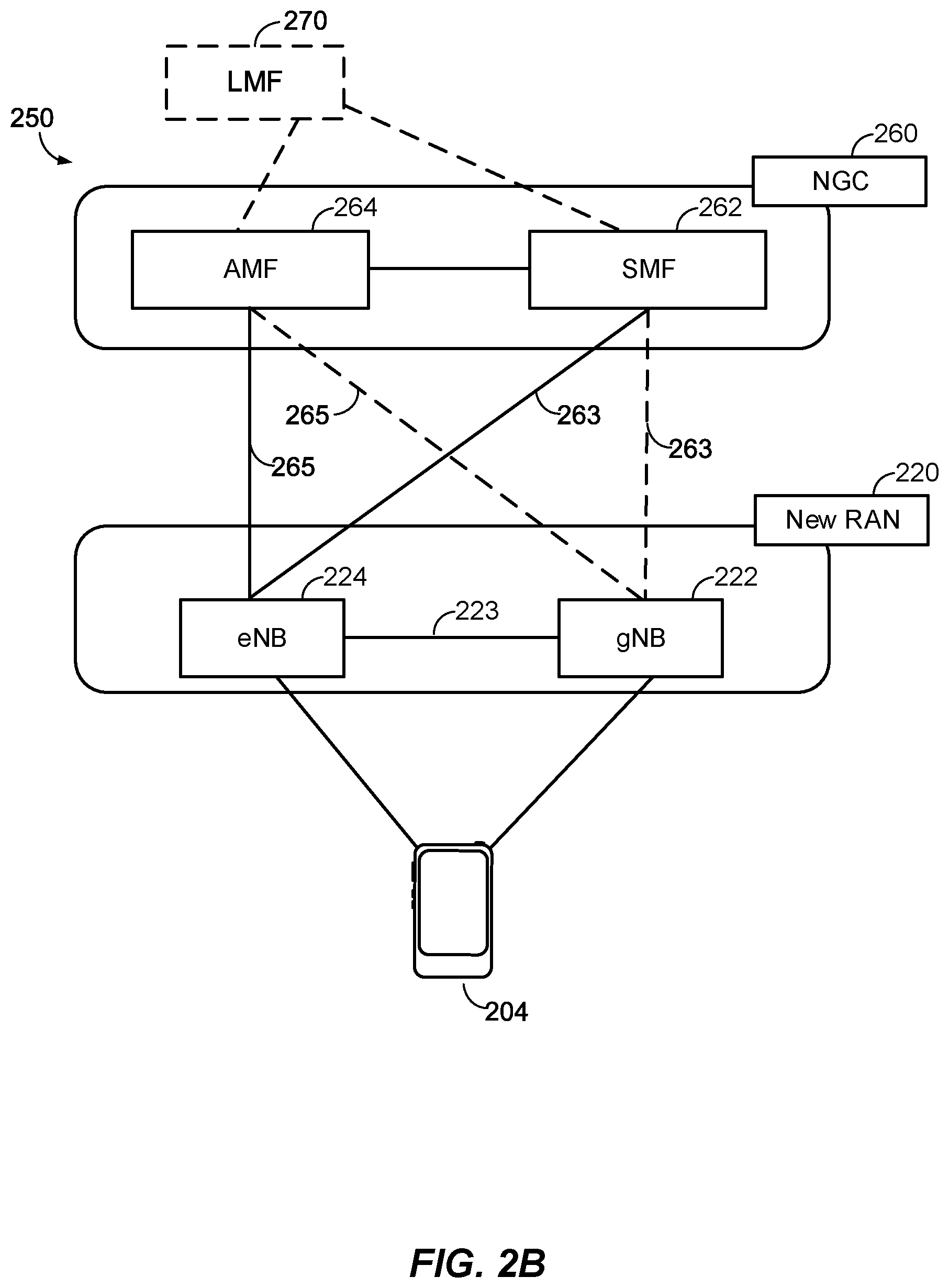 Patent US11832295 Figure 3 – Partial random access channel procedure