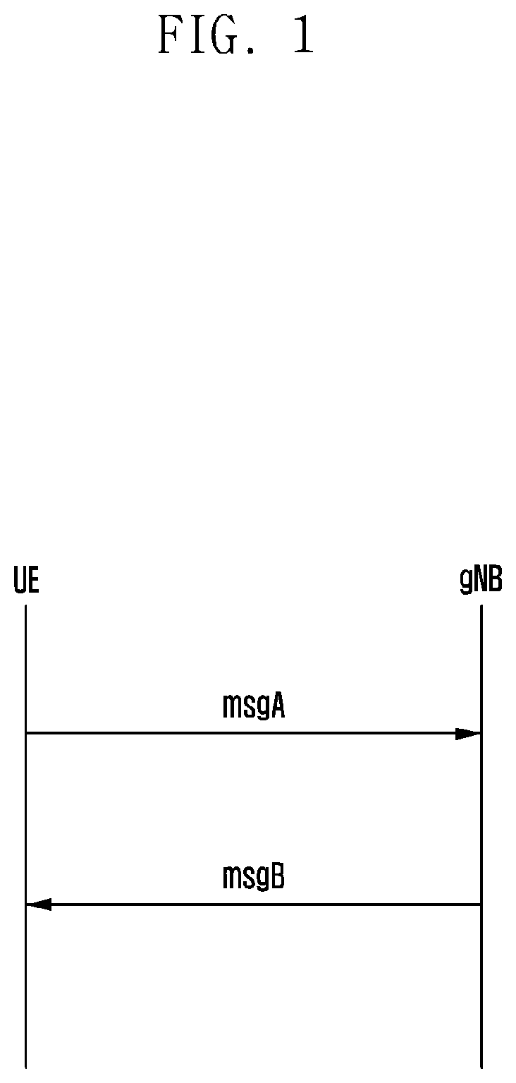Patent US11832297 Figure 1 – Method and apparatus for determining preambles and RACH occasions for 2 step random access