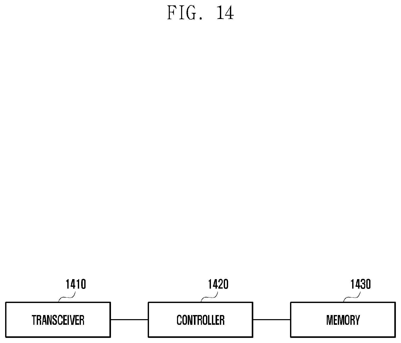 Patent US11832297 Figure 14 – Method and apparatus for determining preambles and RACH occasions for 2 step random access