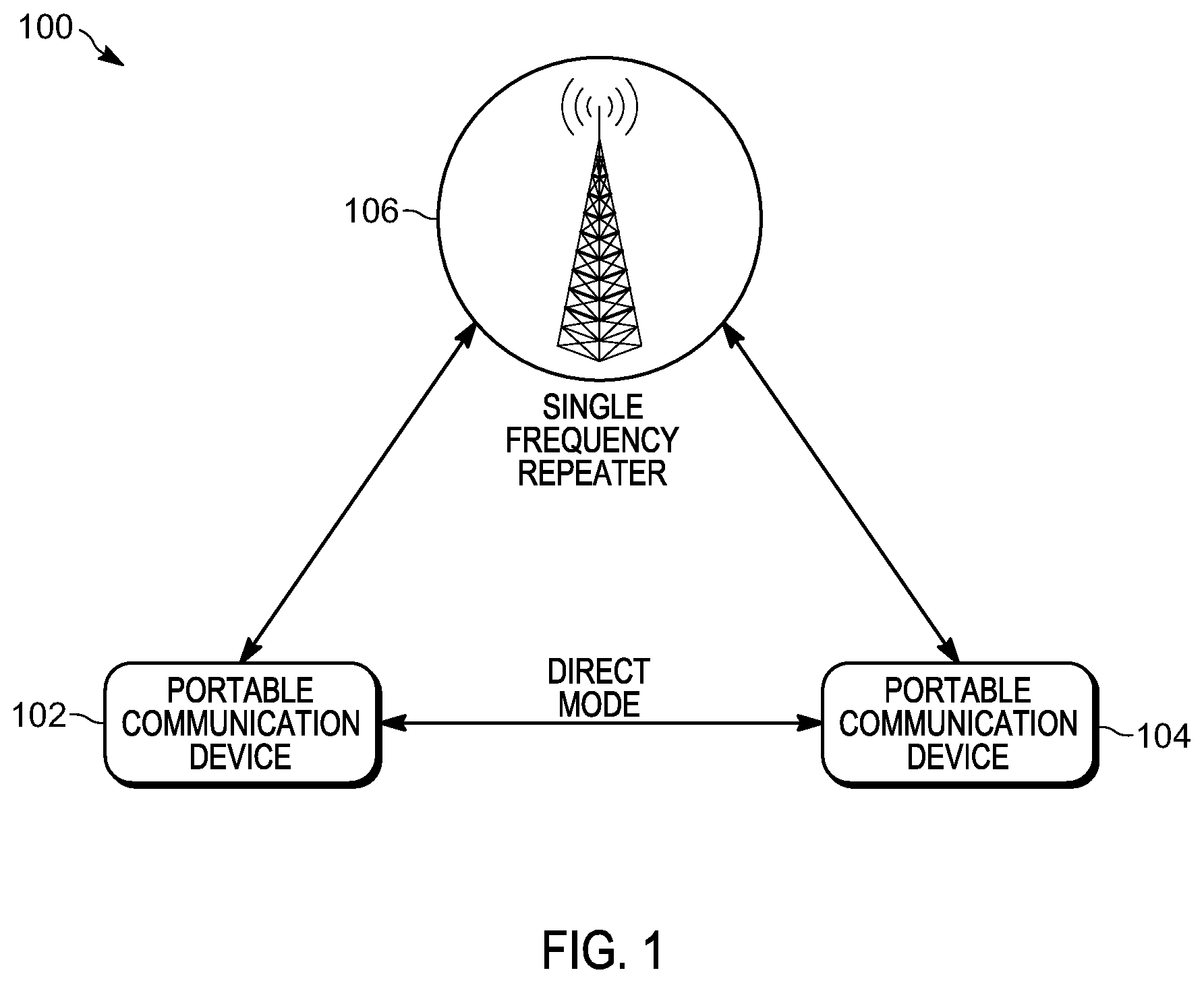 Patent US11832299 — Extended range direct mode enhanced channel access in digital mobile radio systems — Figure 1