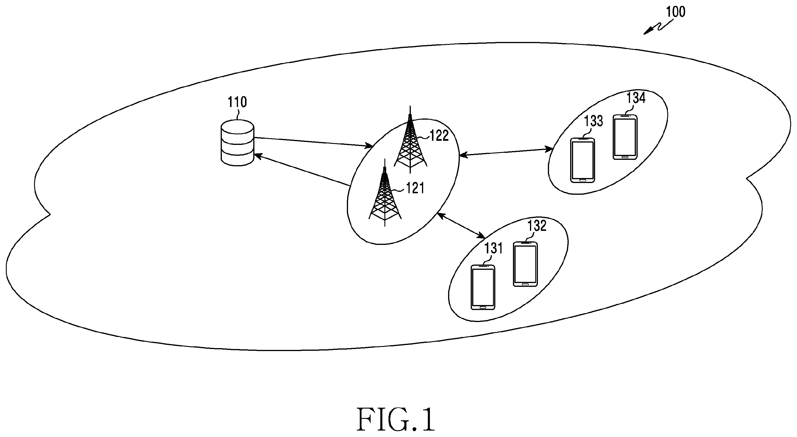 Patent US11832302 — Device and method for sharing band in wireless communication system — Figure 1