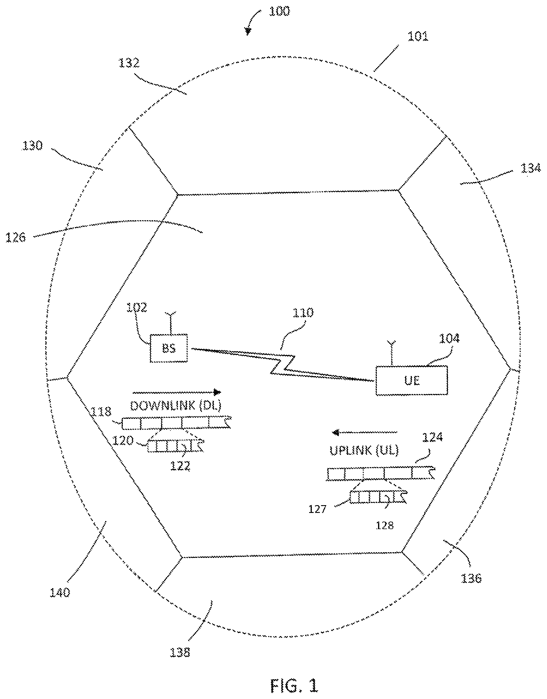 Patent US11832303 — Systems and methods for channel access — Figure 1