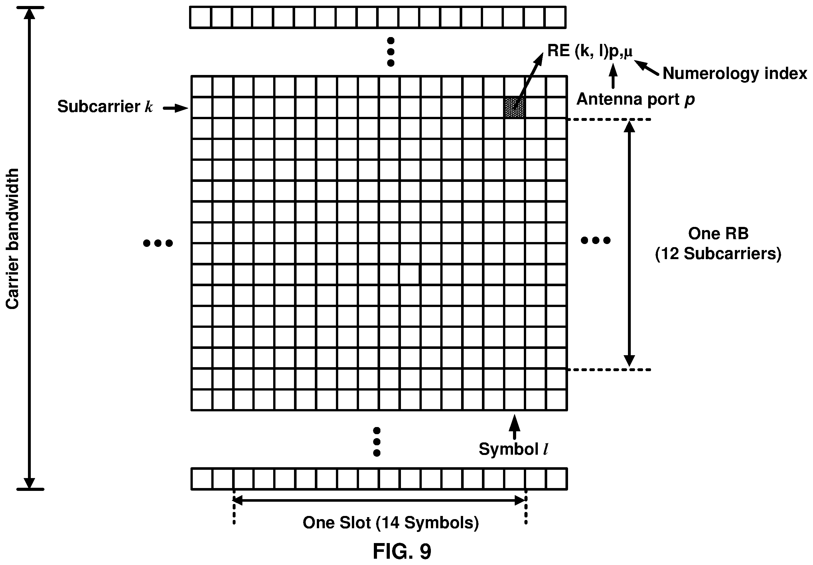 Patent US11832306 Figure 9 – Wireless device processes for a cell with consistent LBT failure