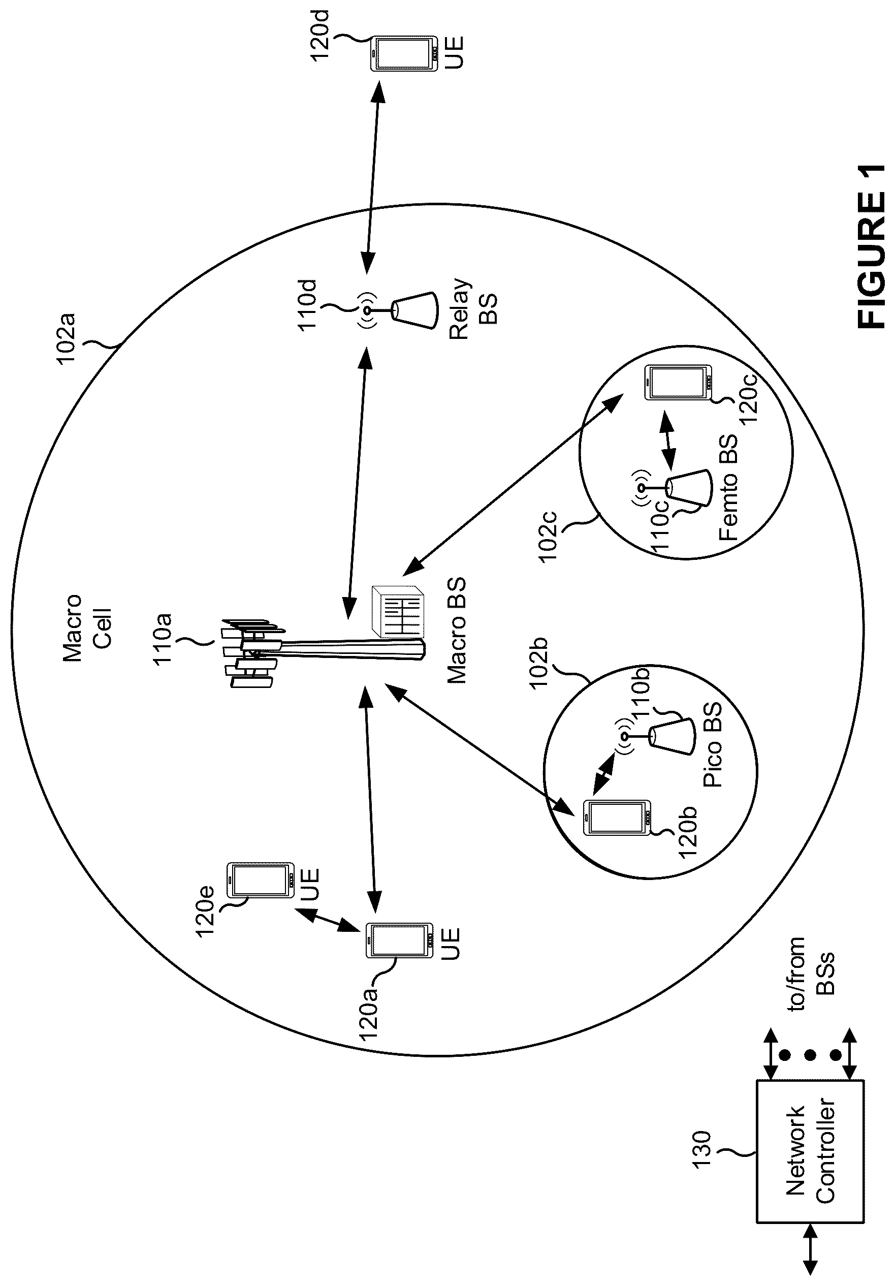 Patent US11832307 Figure 1 – Medium access control (mac) control element handling for multicast or broadcast operation