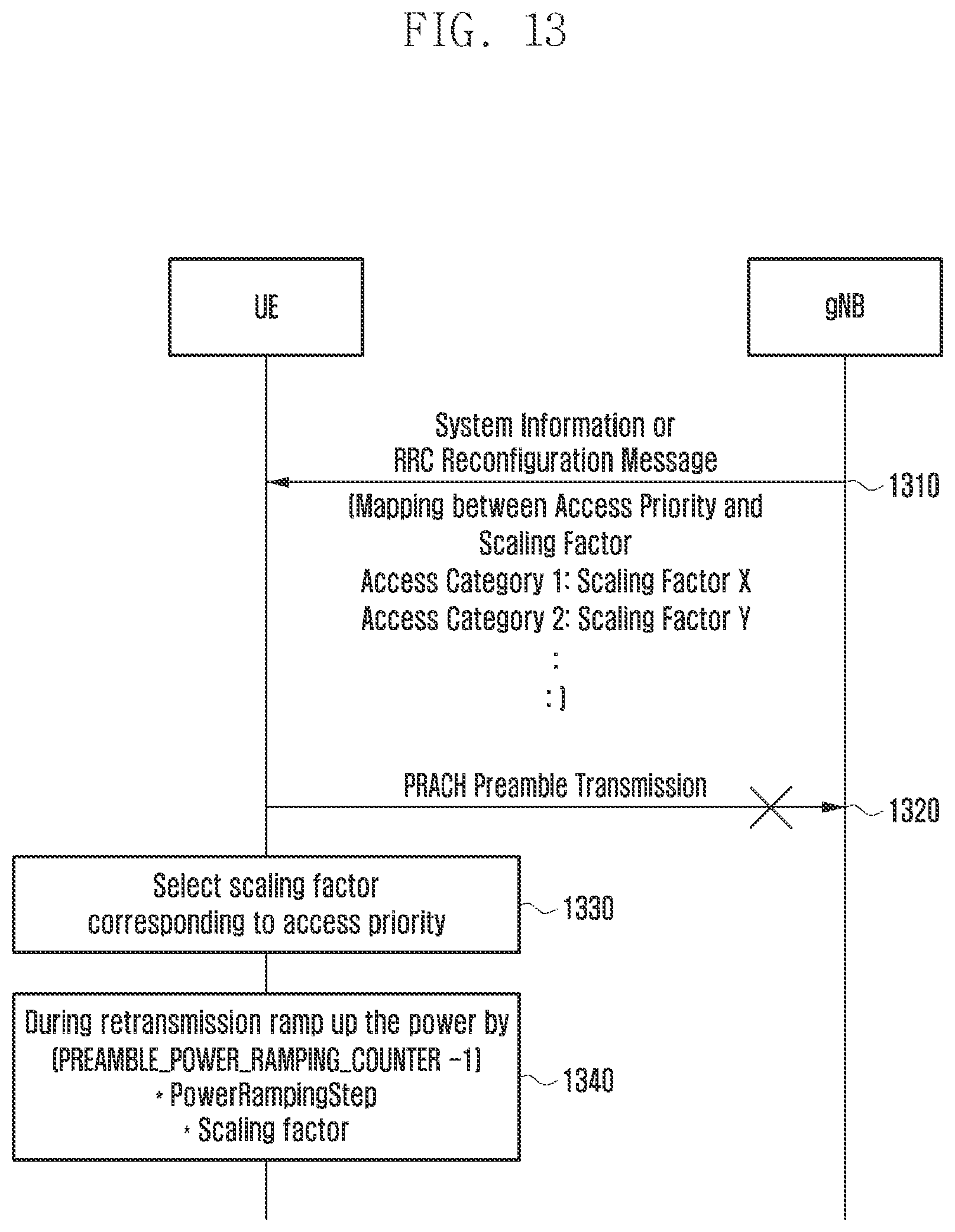 Patent US11832308 Figure 13 – Method and apparatus for performing random access procedure