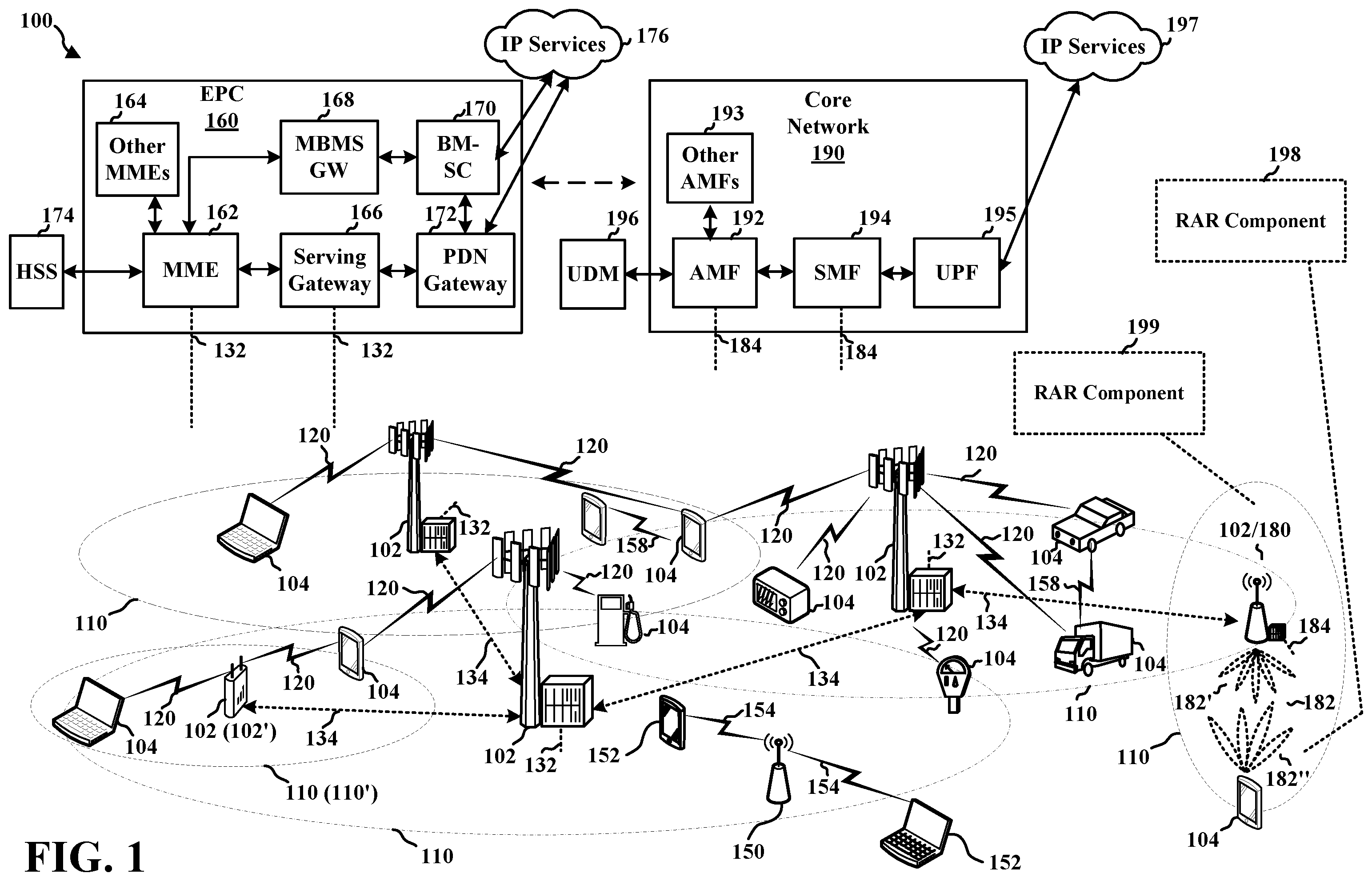 Patent US11832309 Figure 1 – Message2 or MessageB with PDCCH inside PDSCH resources